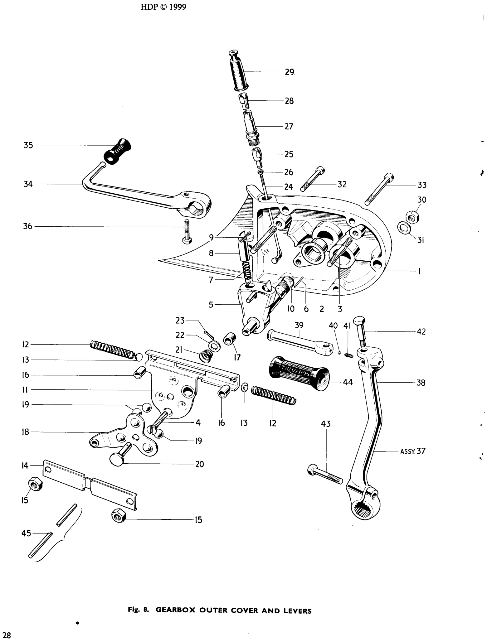 GEARBOX OUTER COVER AND LEVERS