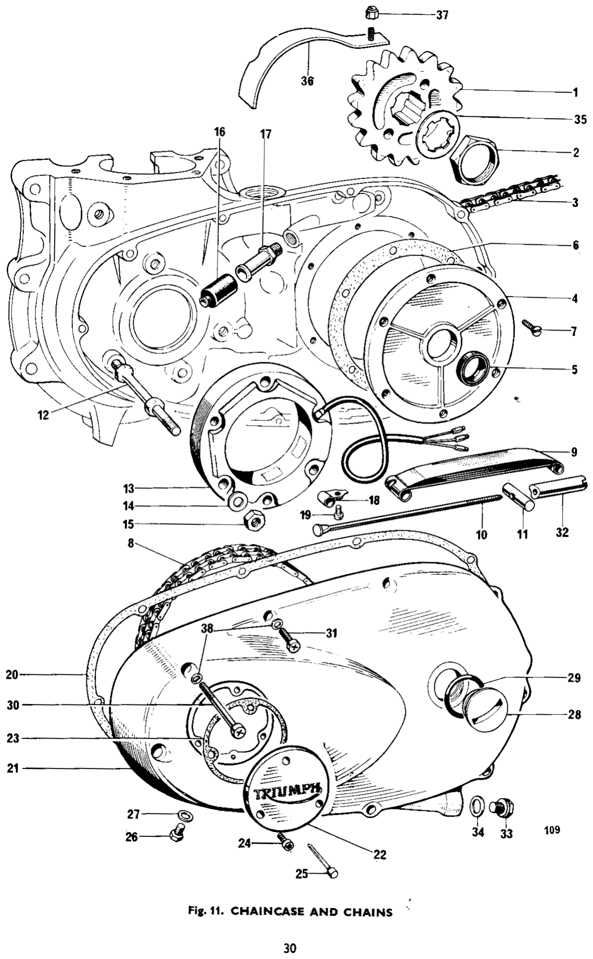 SPROCKET 19T