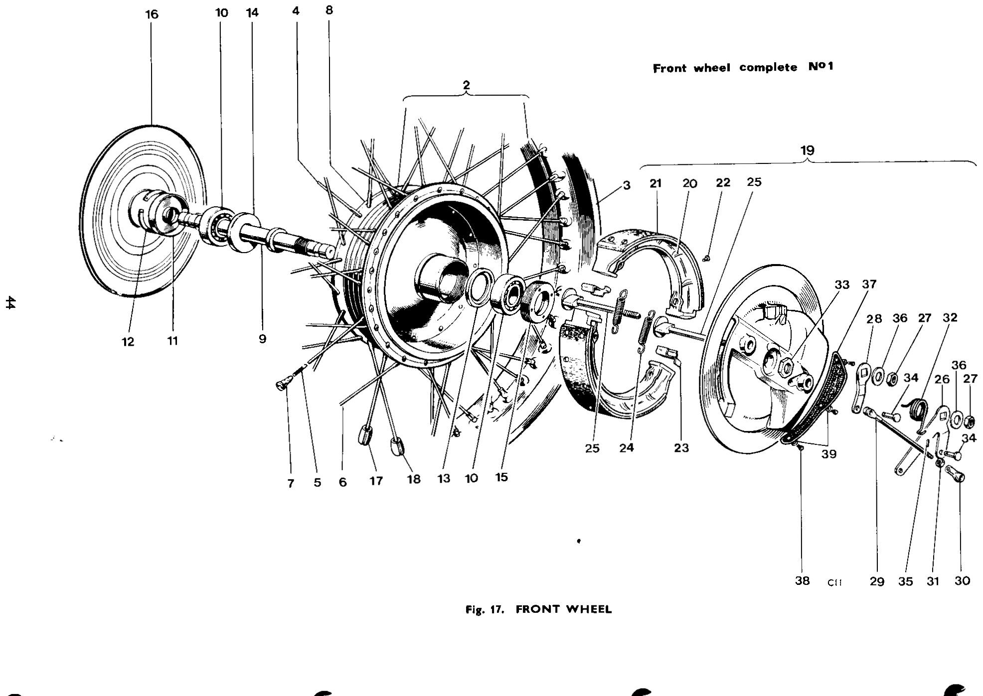 Fork end, threaded