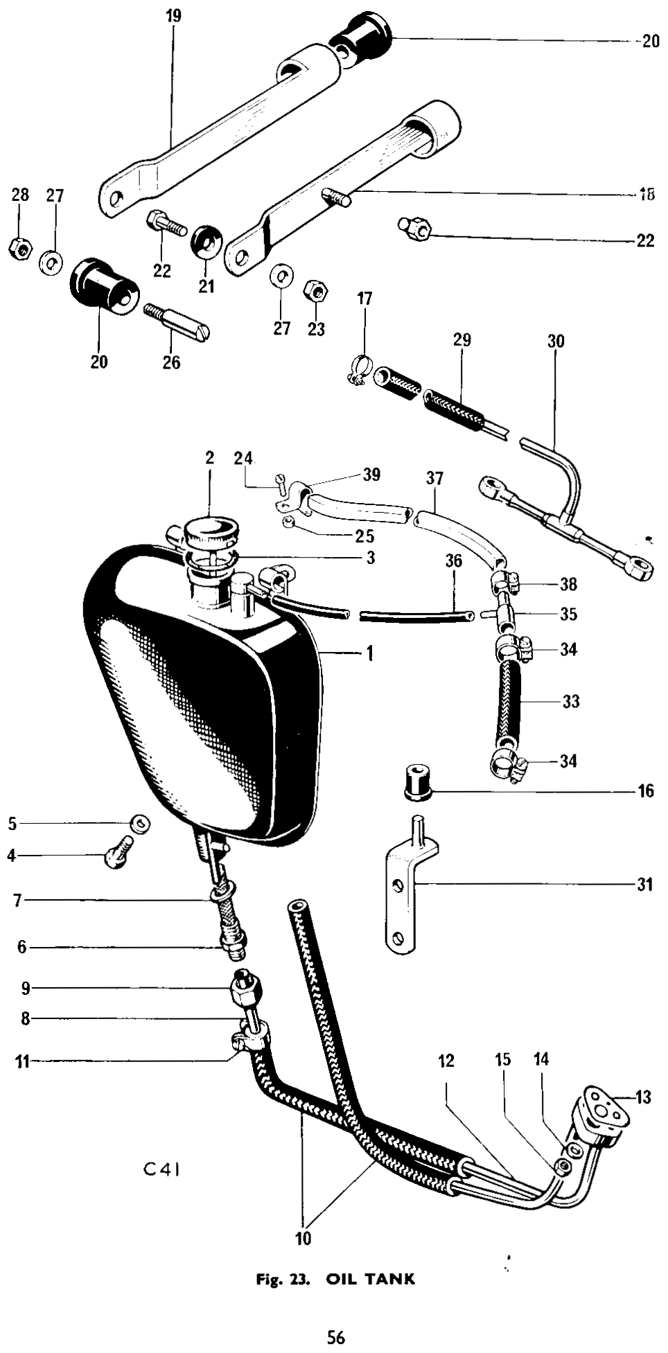Filler Cap And Dipstick