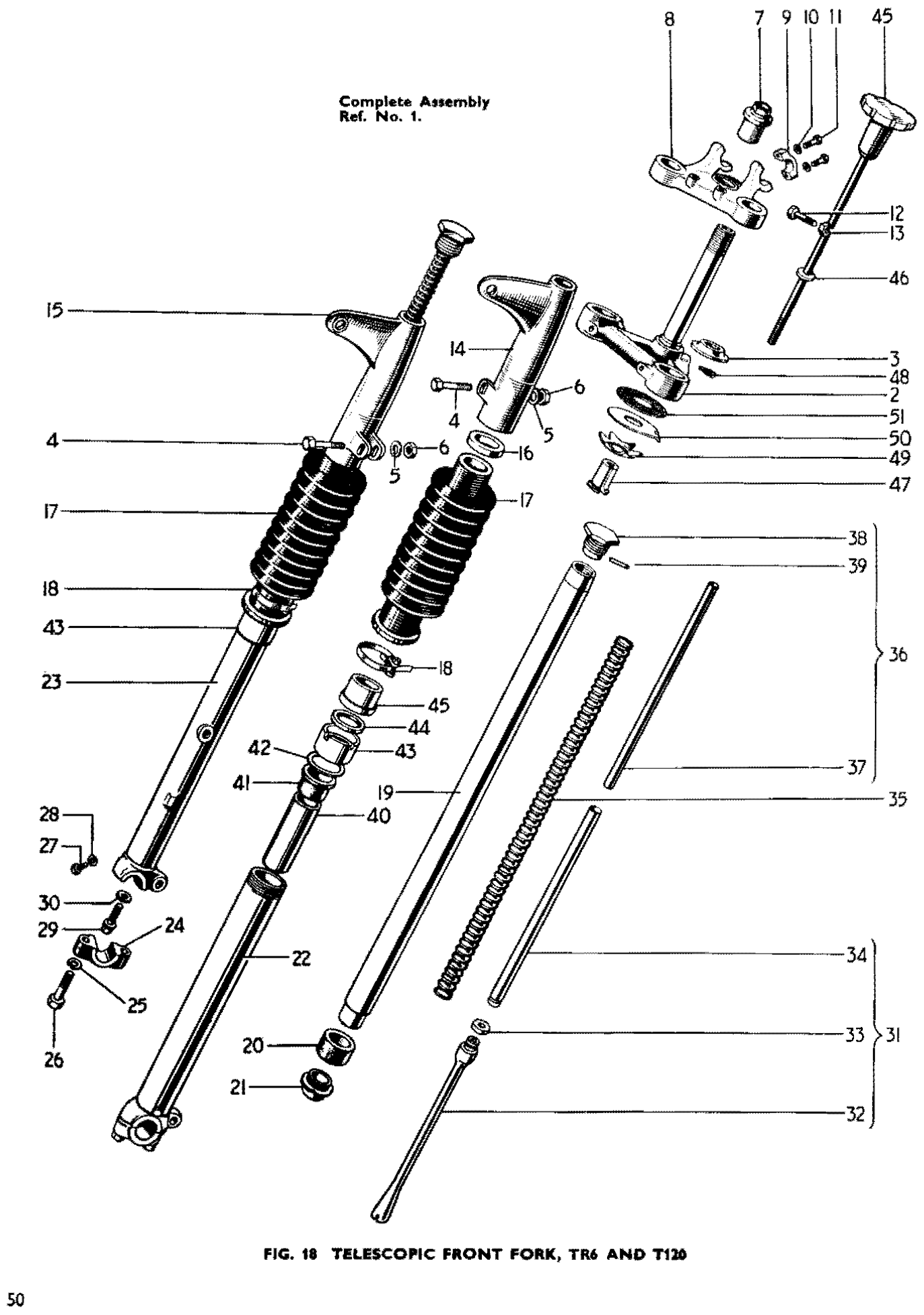 FORK ASSEMBLY