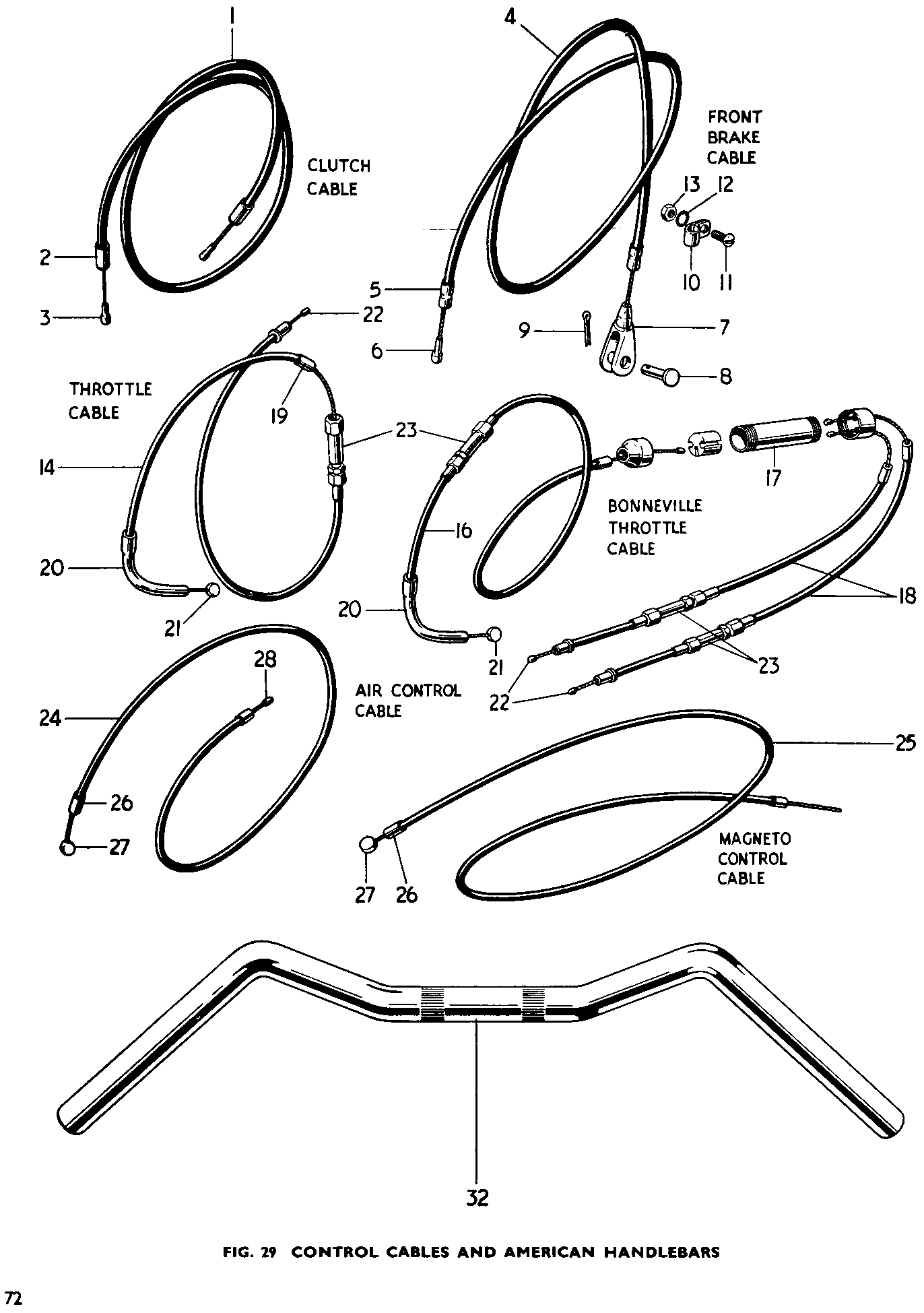 HANDLE BAR 1IN PU TRI