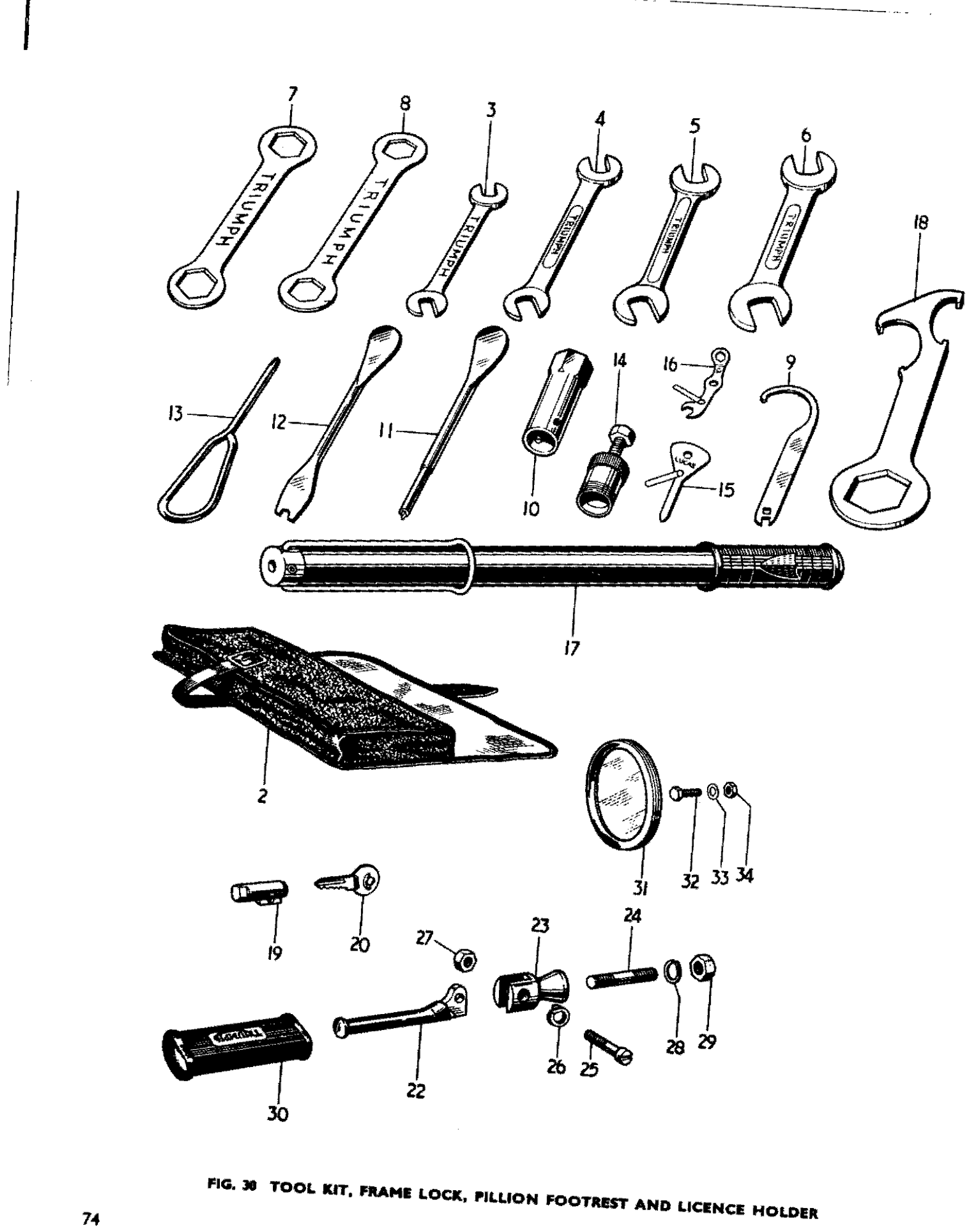 Spanner