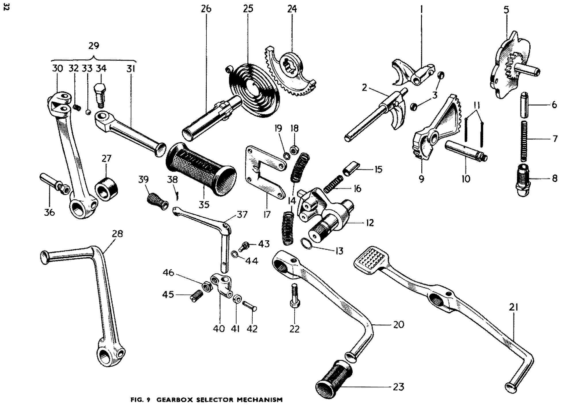Gearchange spindle bush