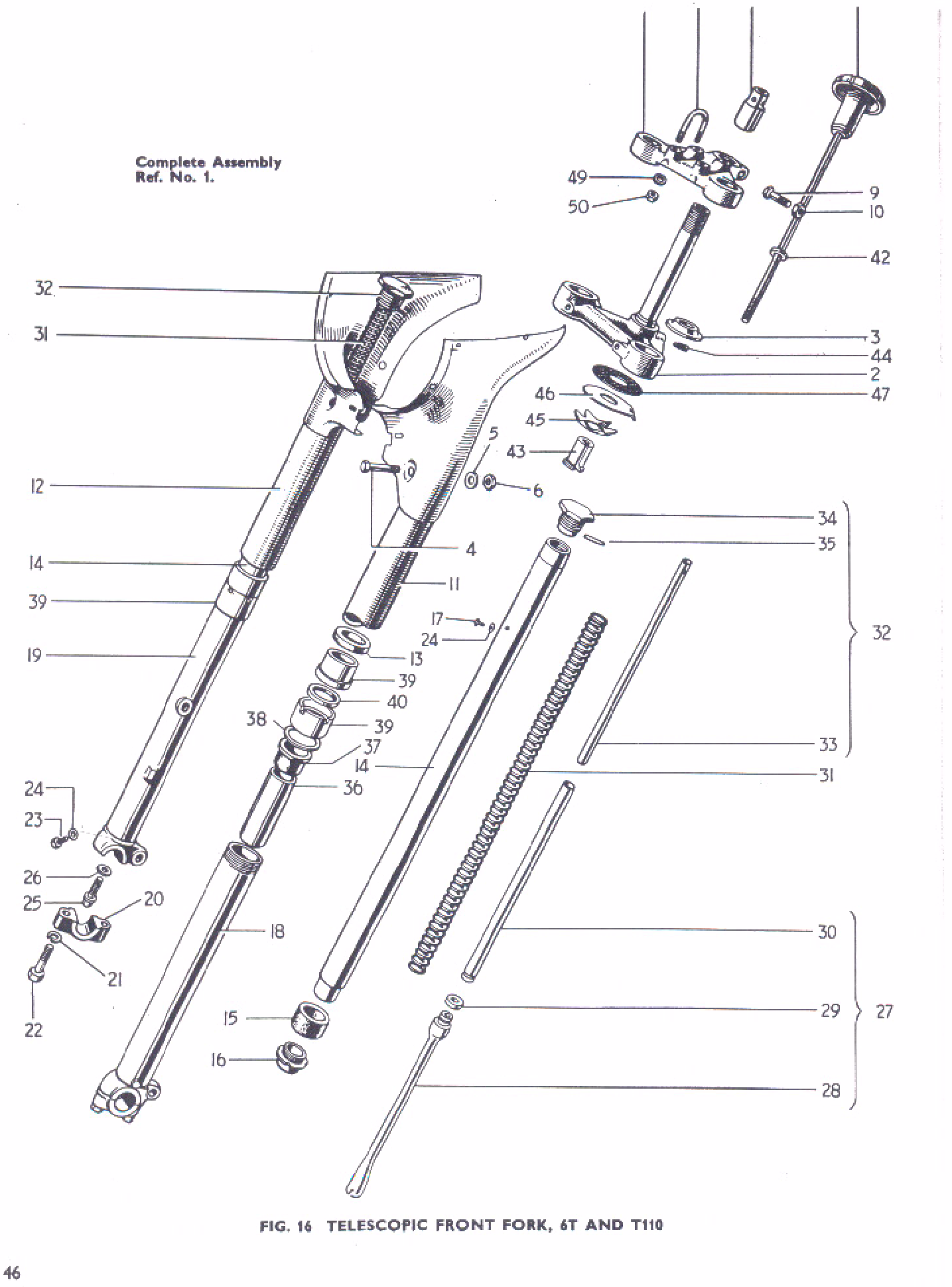 TELESCOPIC FRONT FORK, 6T & T110