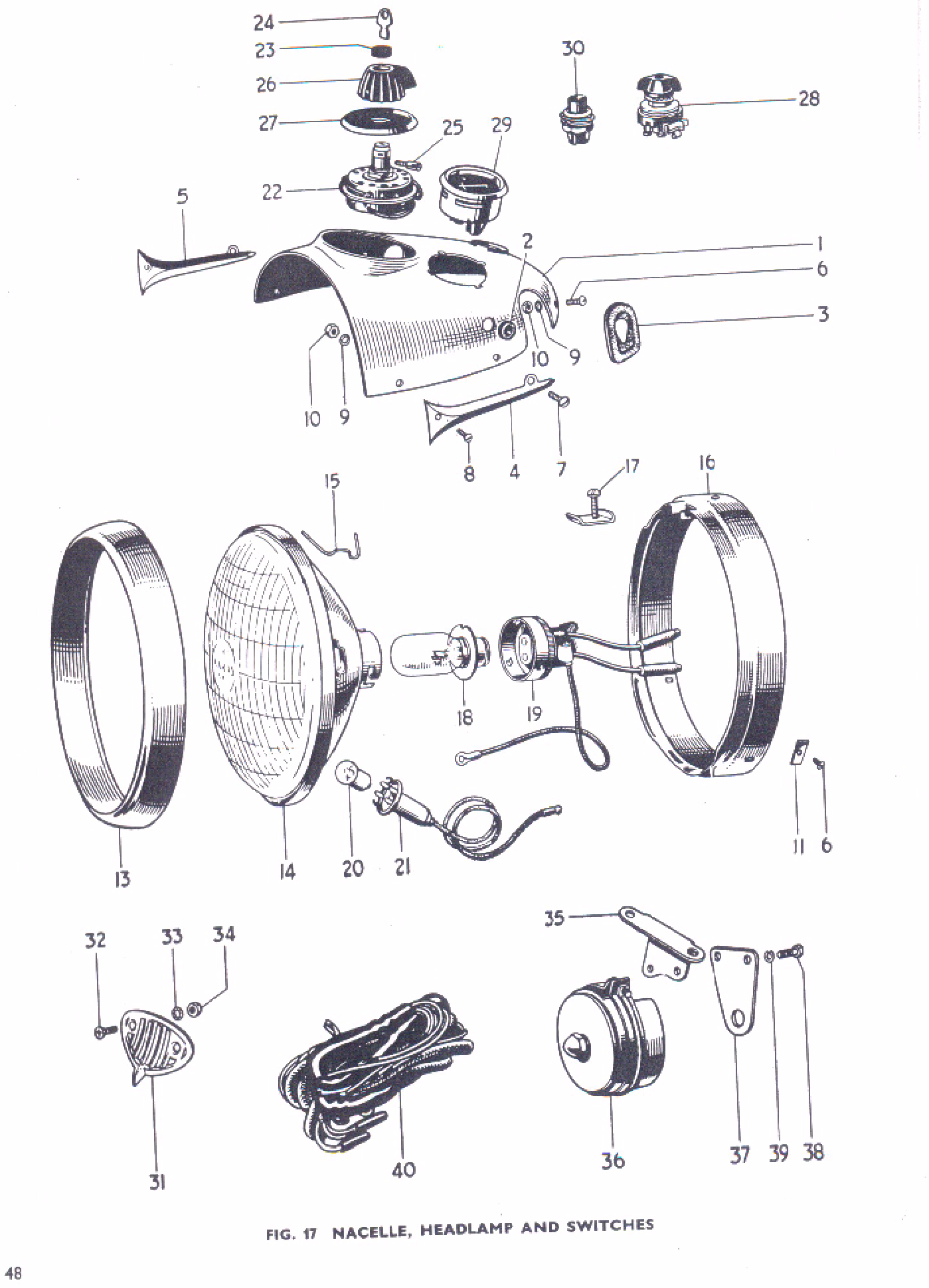 NACELLE, HEADLAMP AND SWITCHES