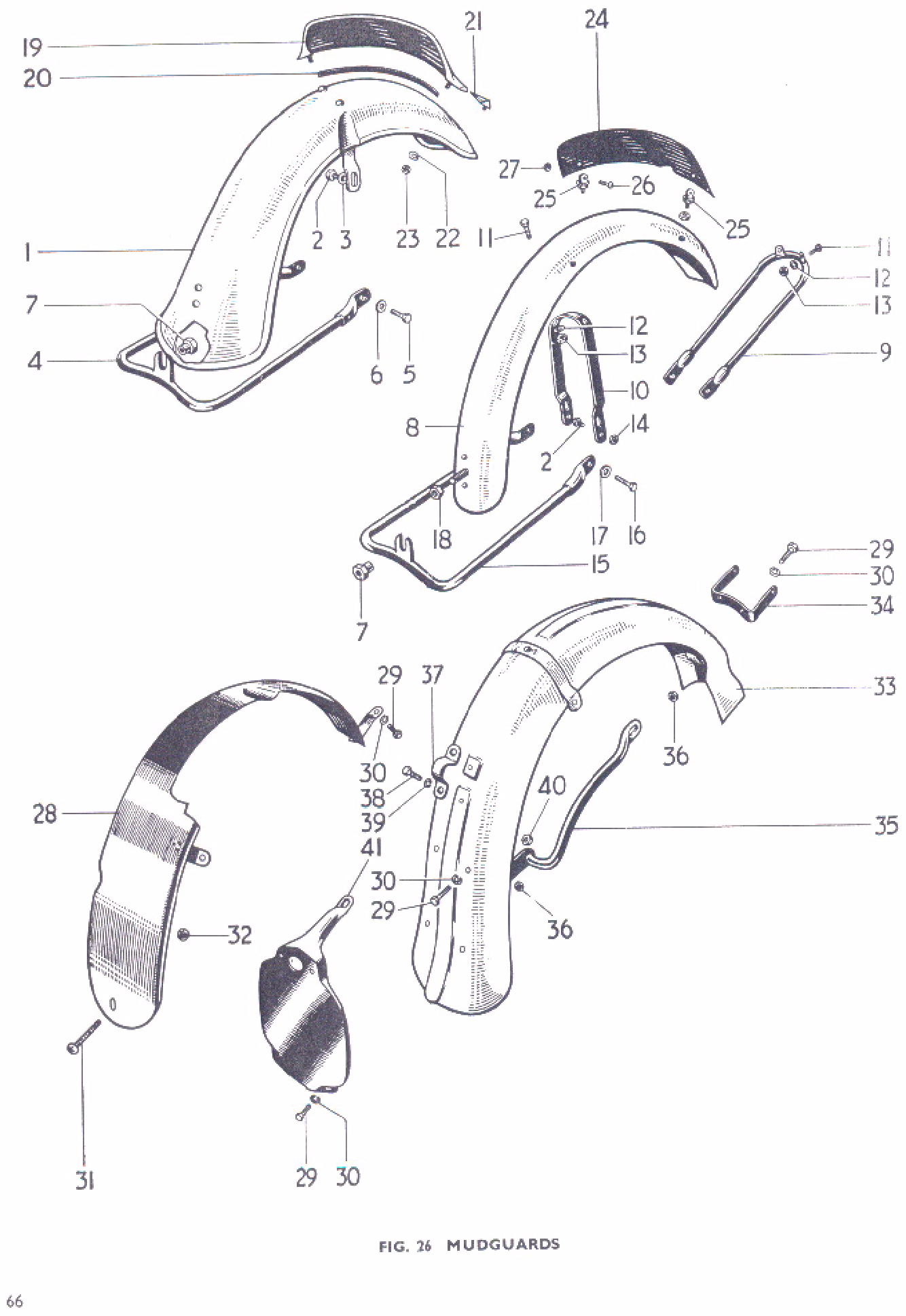 MUDGUARDS
