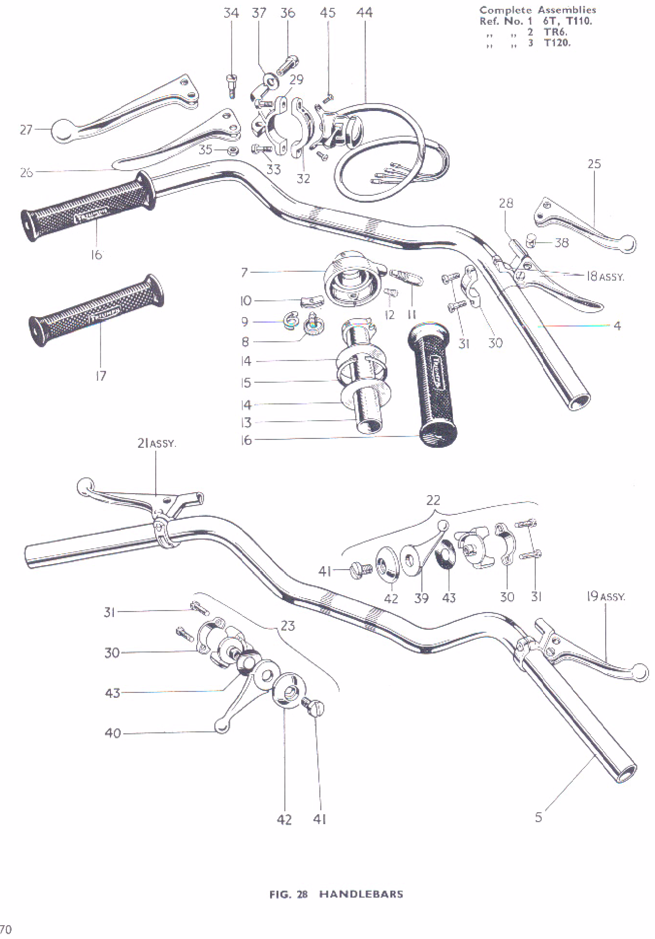 HANDLEBARS