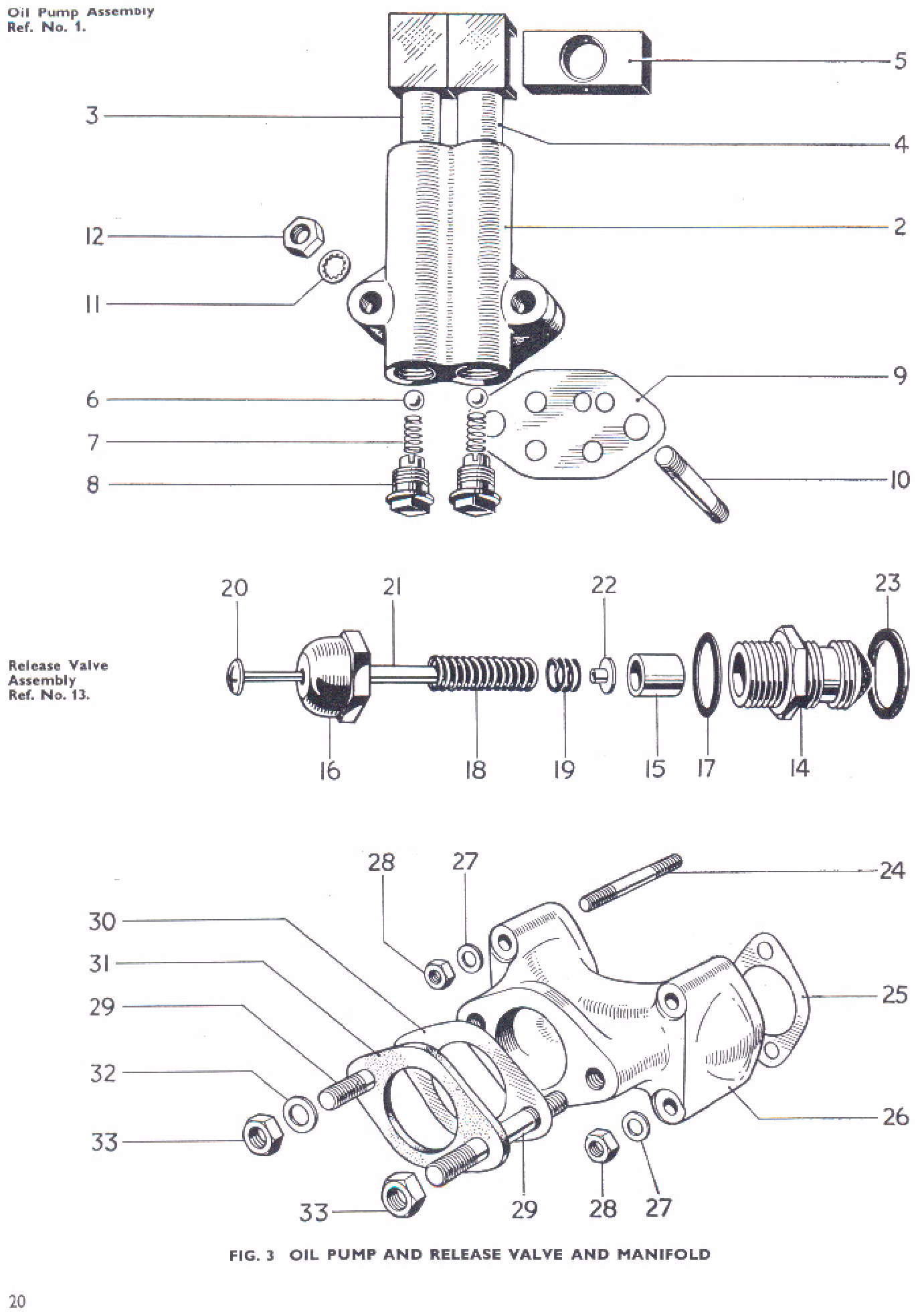 OIL PUMP AND RELEASE VALVE AND MANIFOLD