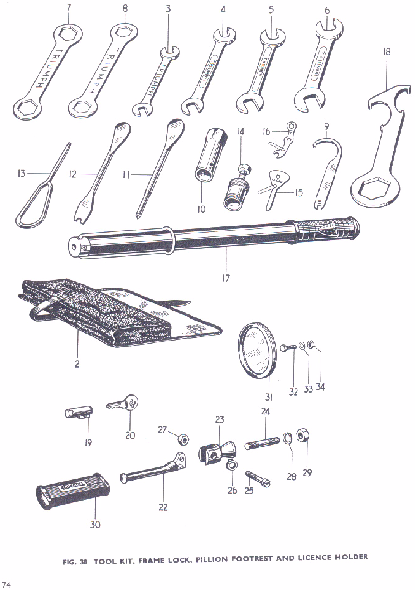 TOOLKIT, FRAME LOCK, PILLION FOOTRESTS AND LICENCE HOLDER