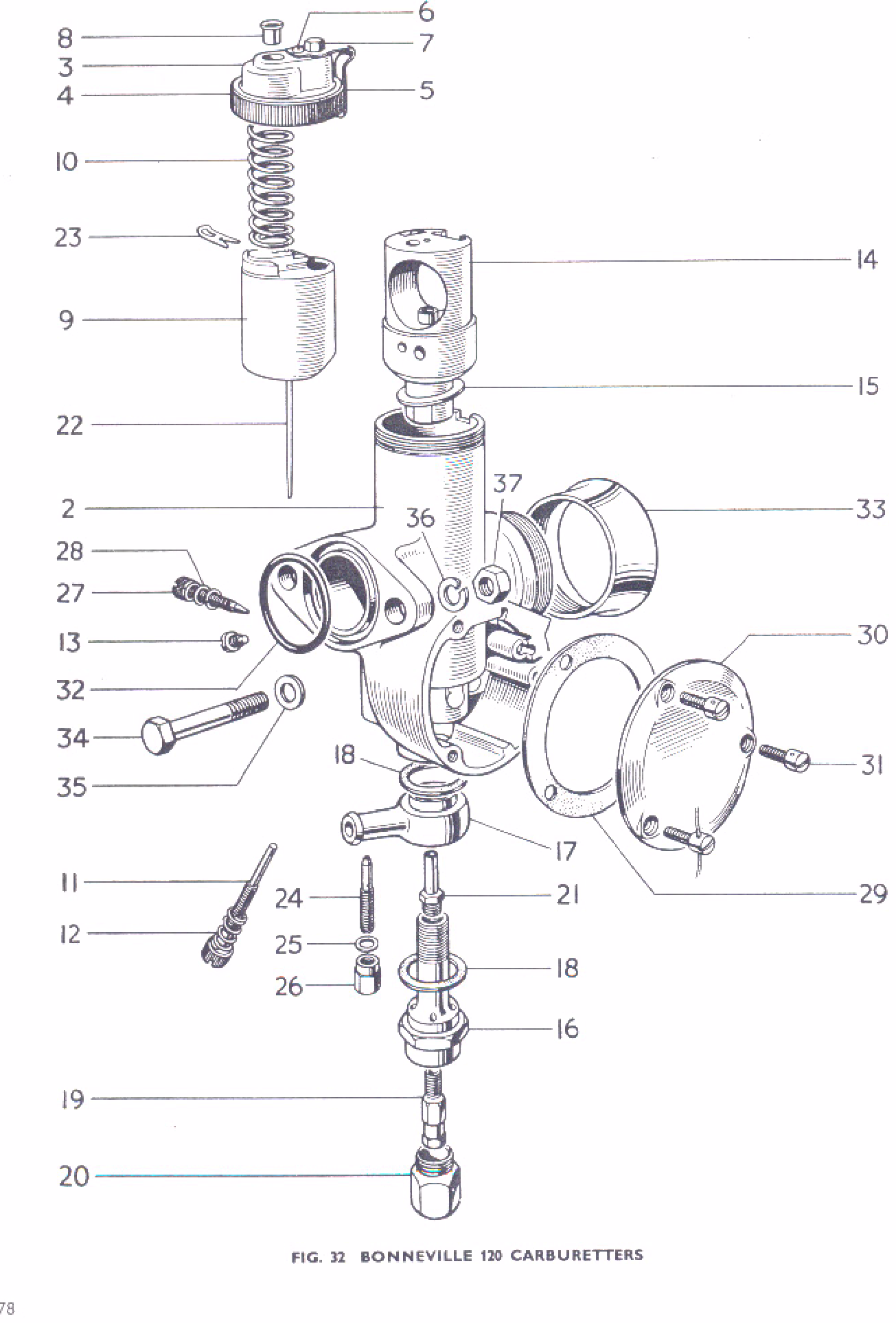 BONNEVILLE 120 CARBURETTERS