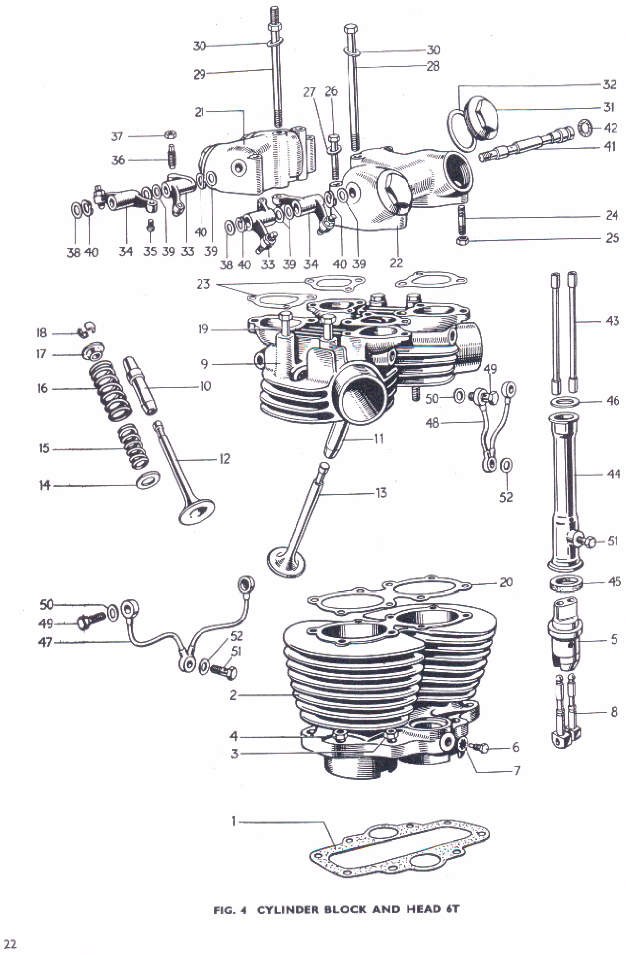 CYLINDER BLOCK AND HEAD, 6T