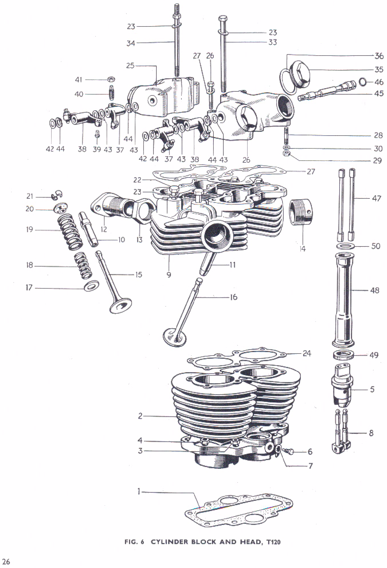 CYLINDER BLOCK AND HEAD, T120