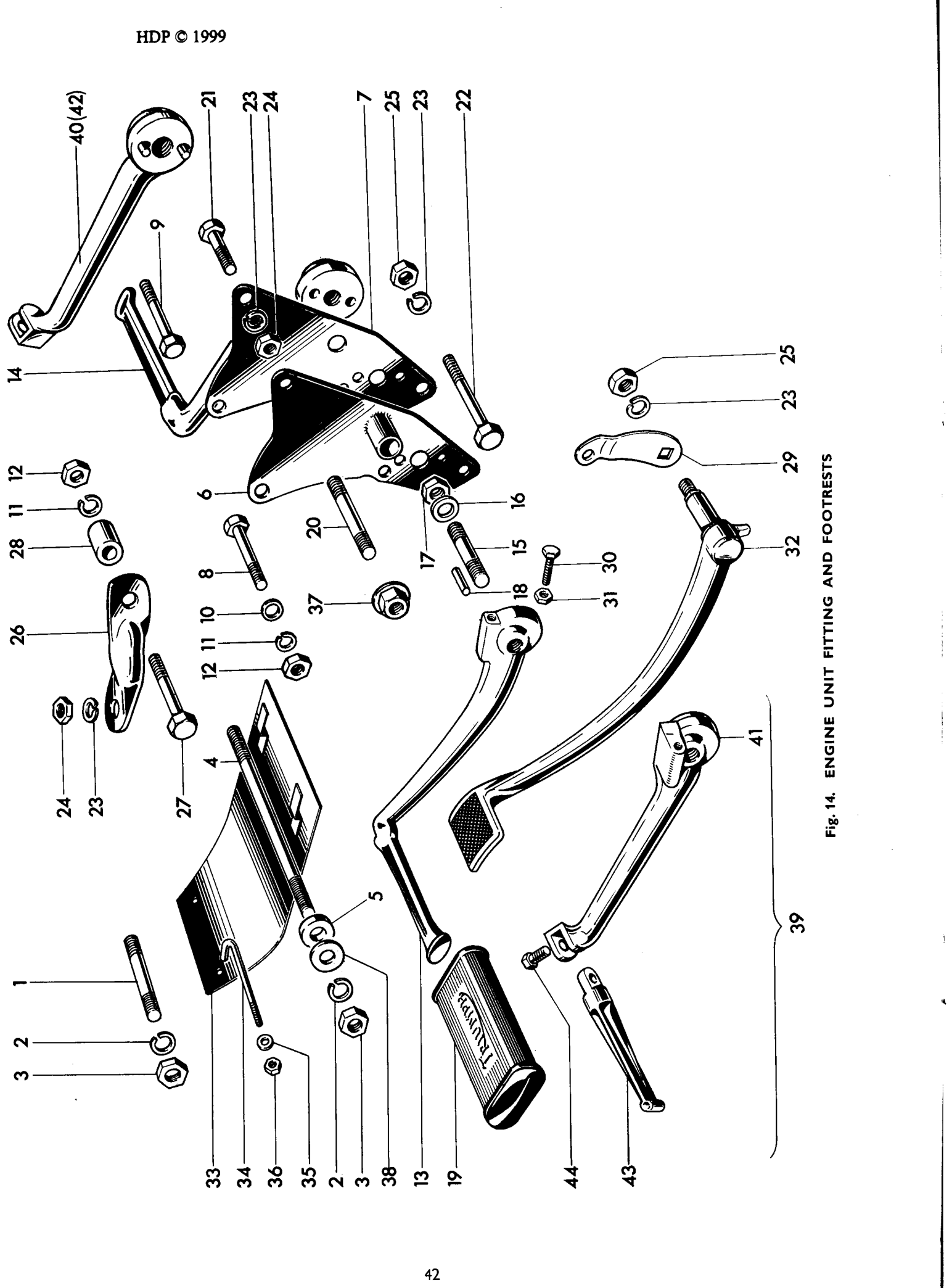 ENGINE UNIT FITTINGS AND FOOTRESTS