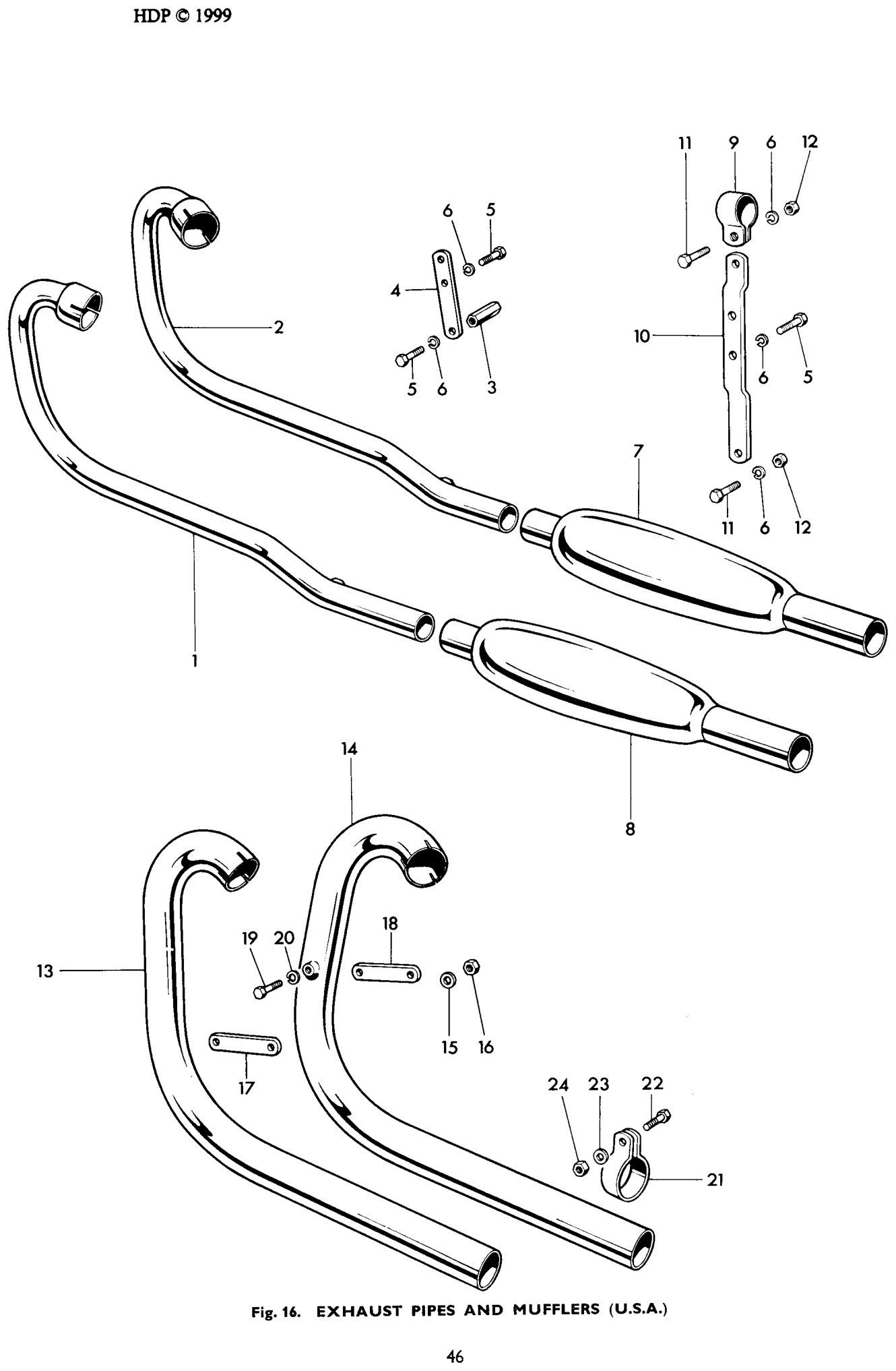 EXHAUST PIPES AND MUFFLERS (U.S.A.)