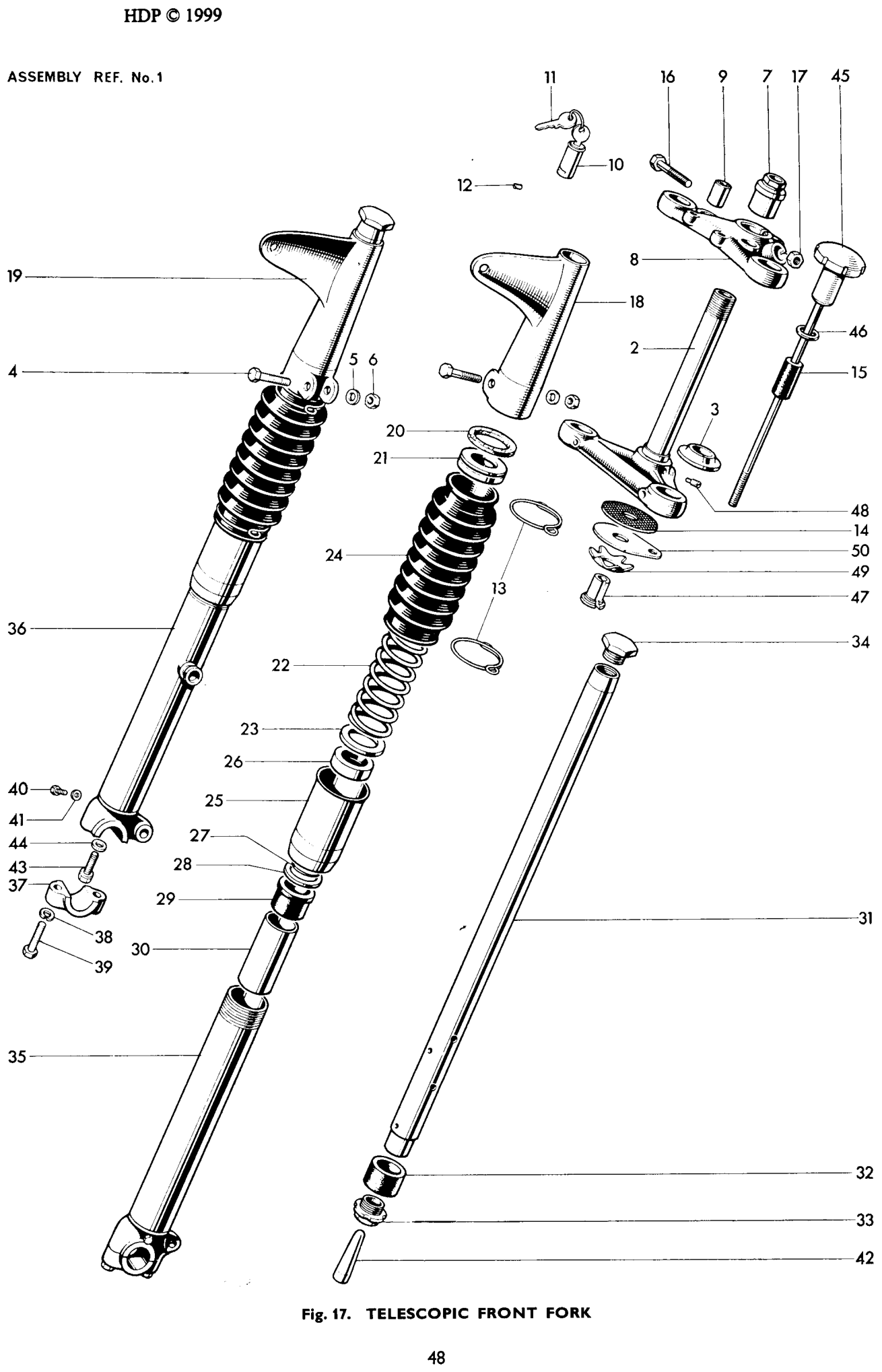 TELESCOPIC FRONT FORK
