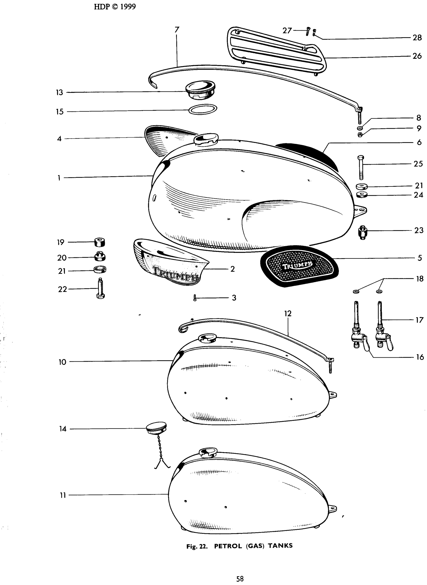 PETROL (GAS) TANKS