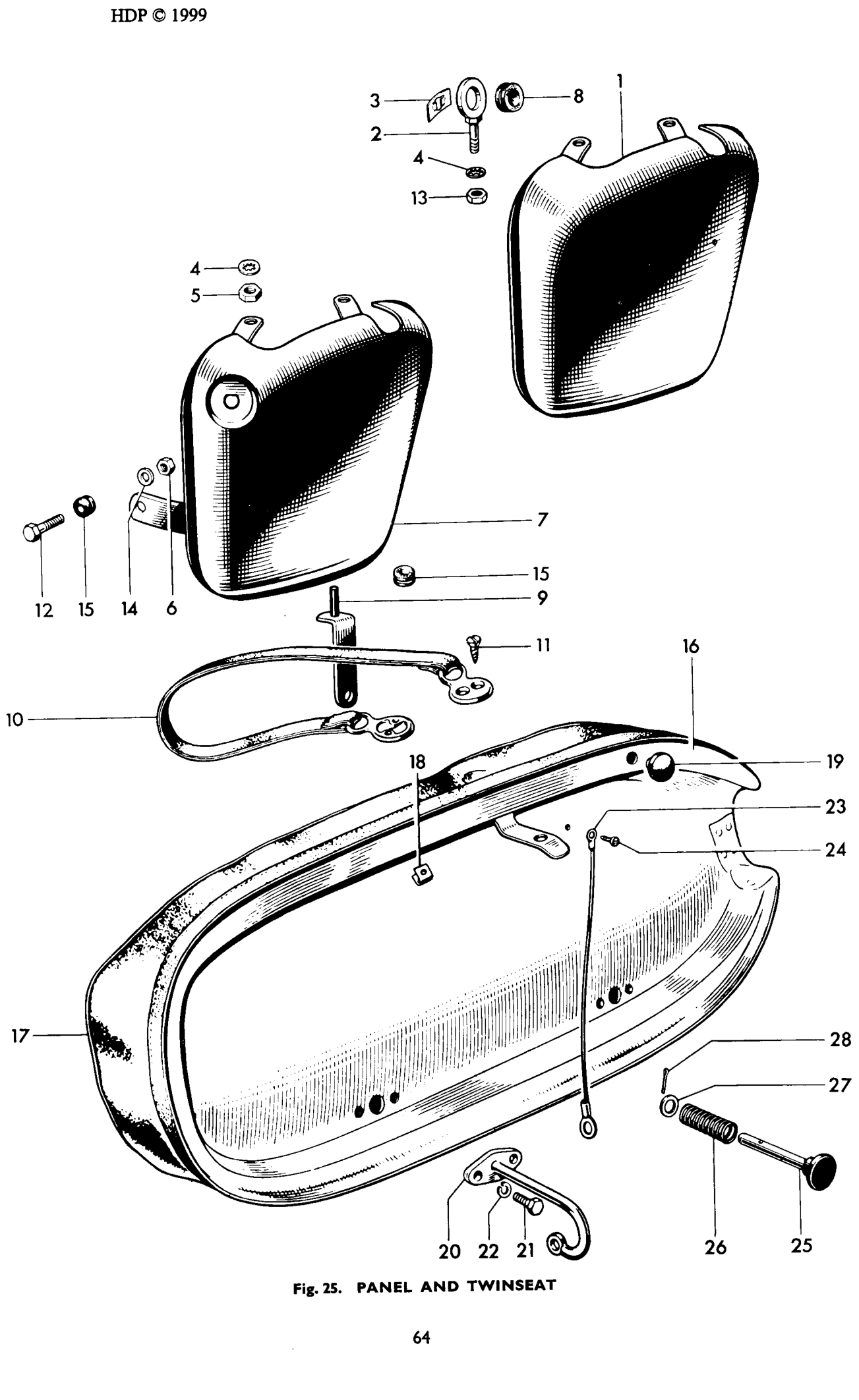 PANEL AND TWINSEAT
