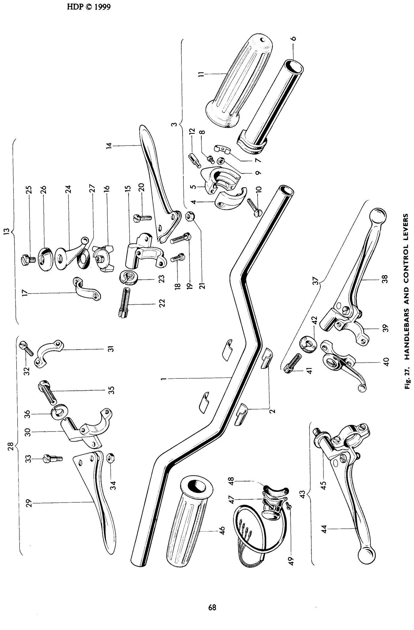 HANDLEBARS AND CONTROL LEVERS (SEE ALSO PAGE 71)