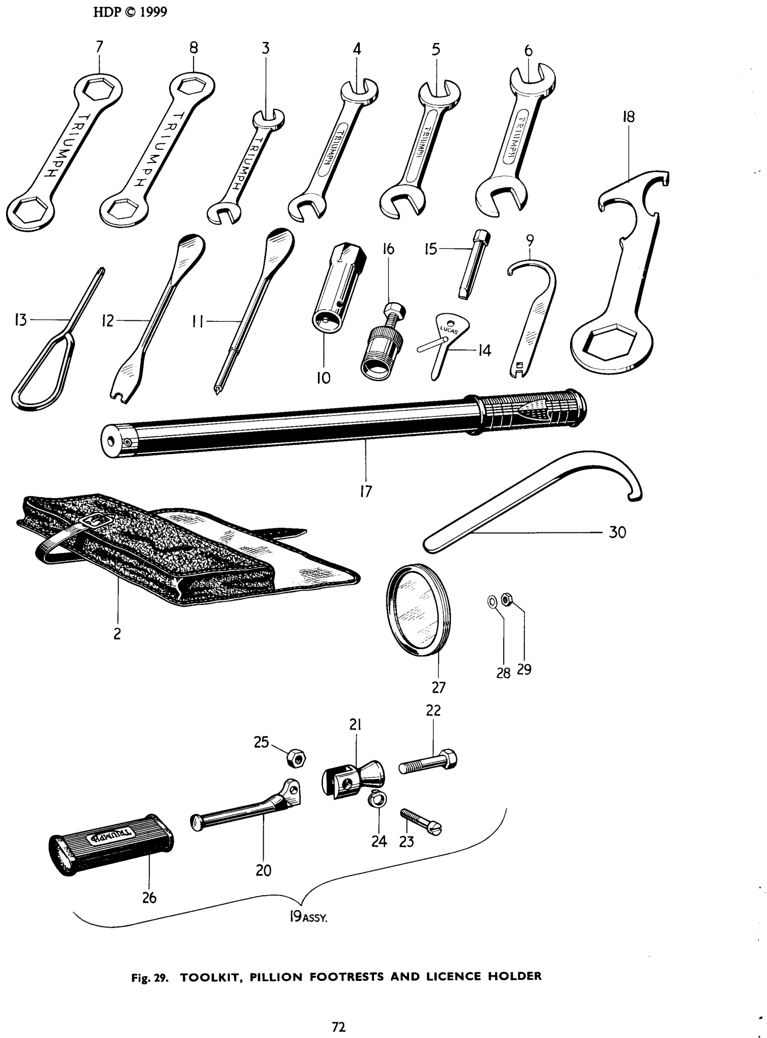 TOOLKIT, PILLION FOOTRESTS AND LICENCE HOLDER