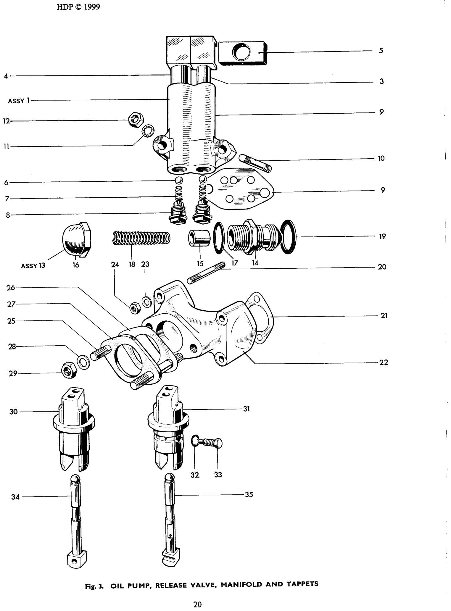 OIL PUMP, RELEASE VALVE, MANIFOLD AND TAPPETS