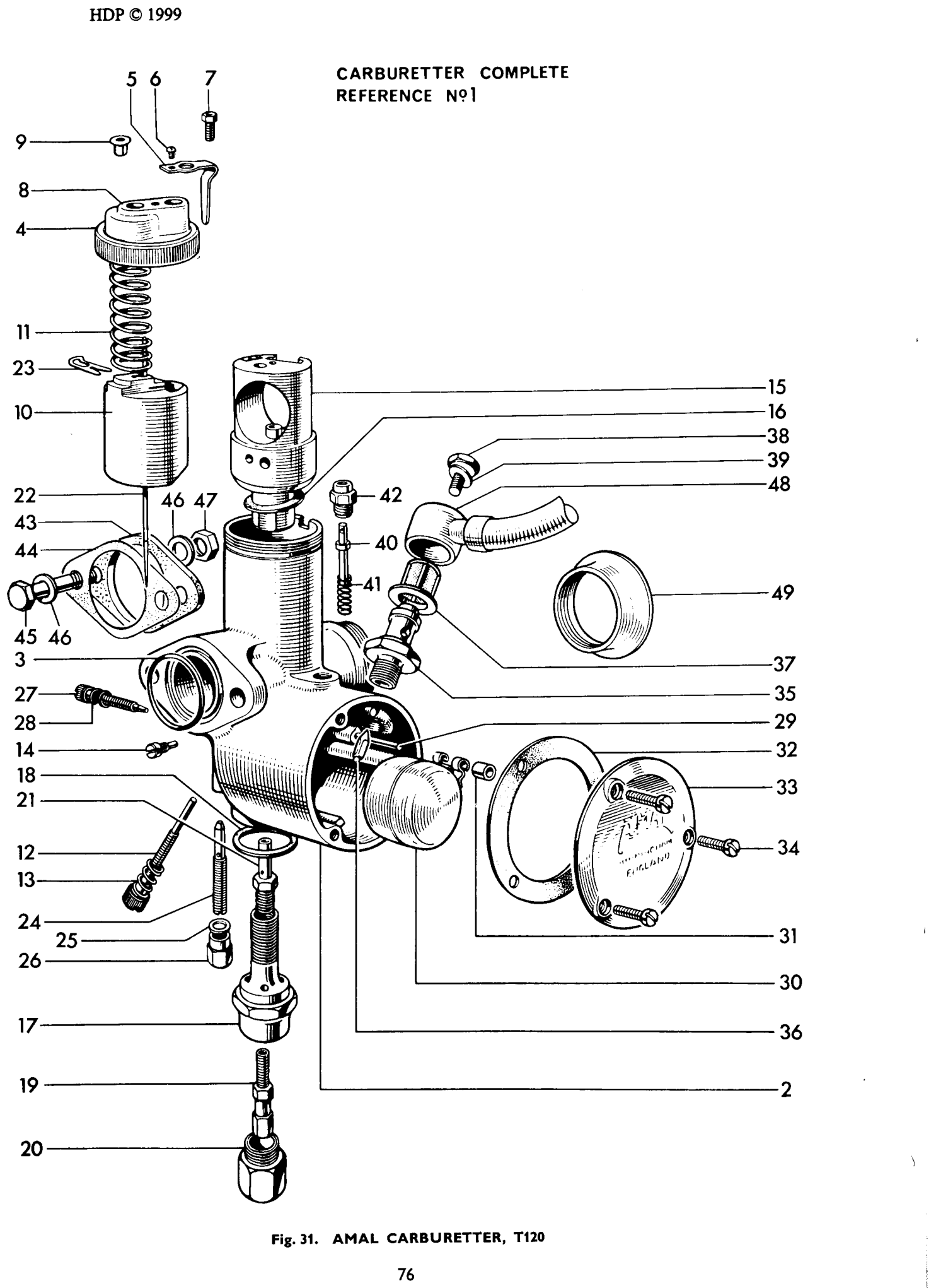 AMAL CARBURETTER, T120