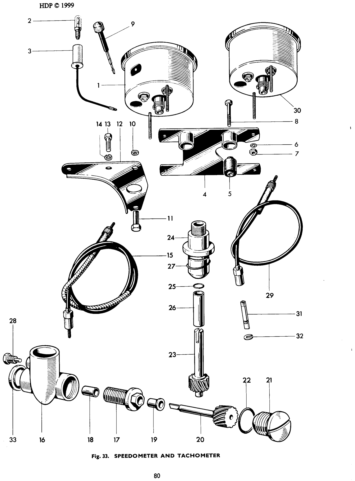 SPEEDOMETER AND TACHOMETER