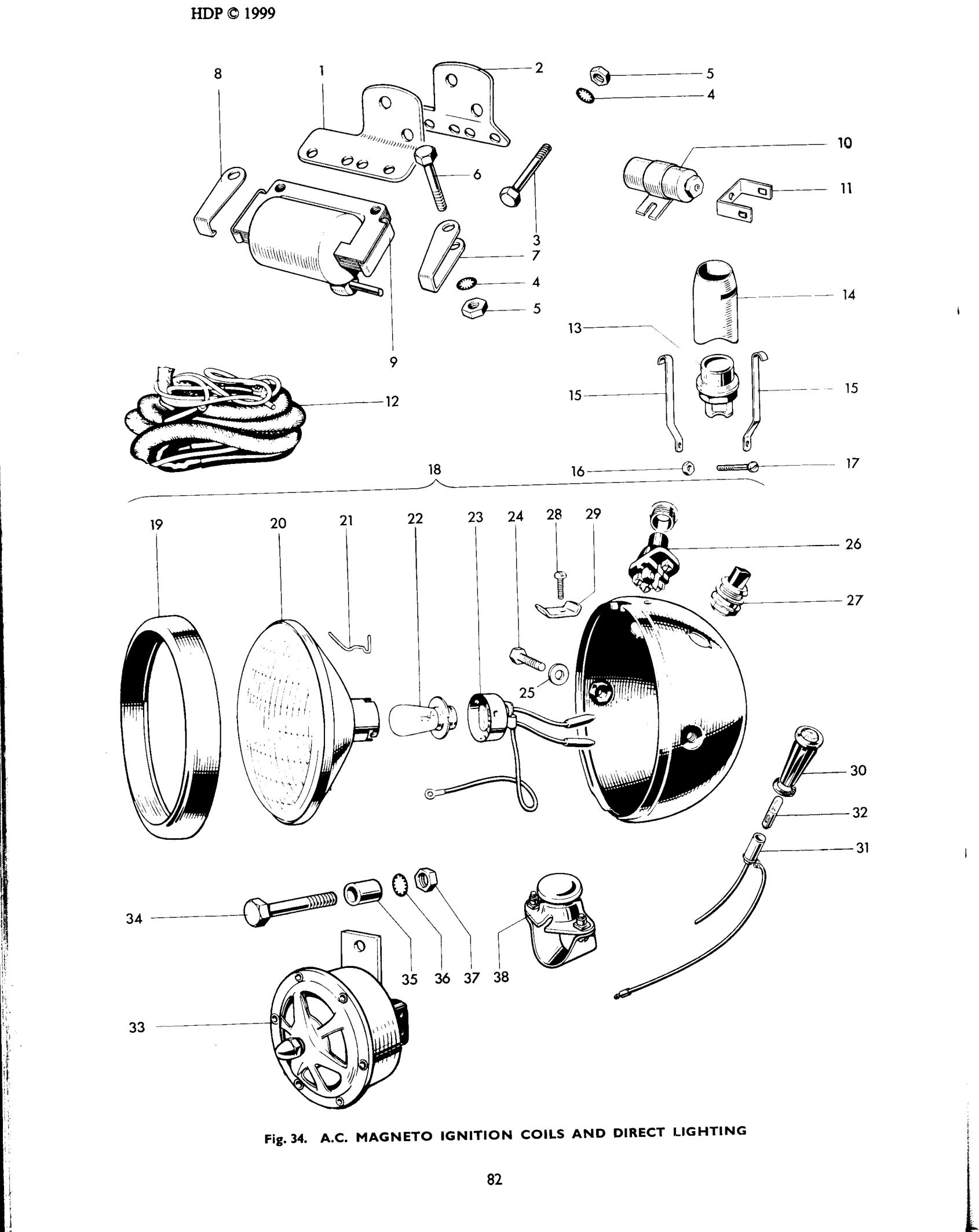 A.C. MAGNETO IGNITION COILS AND DIRECT LIGHTING