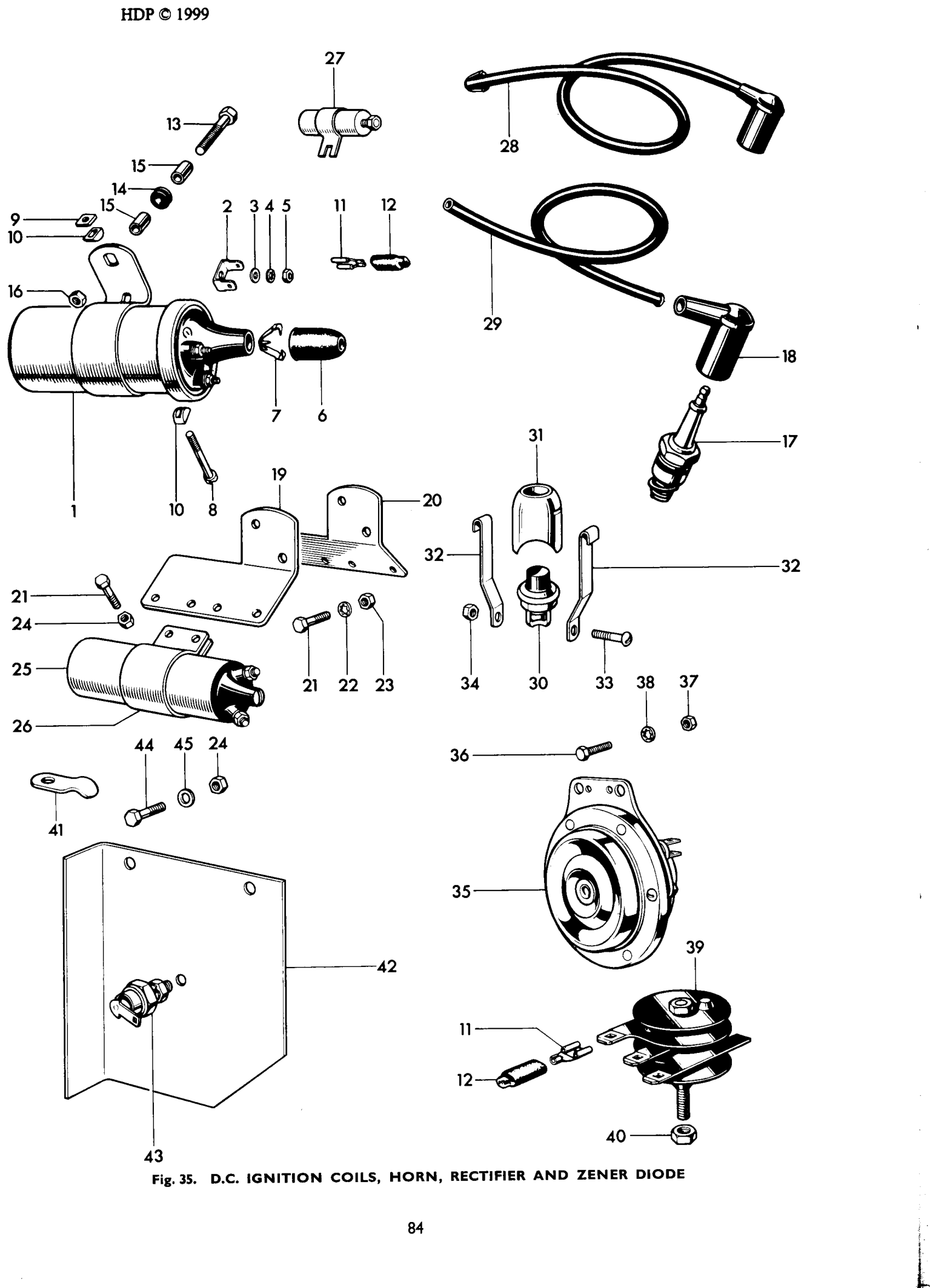 D.C. IGNITION COILS, HORN, RECTIFIER AND ZENER DIODE