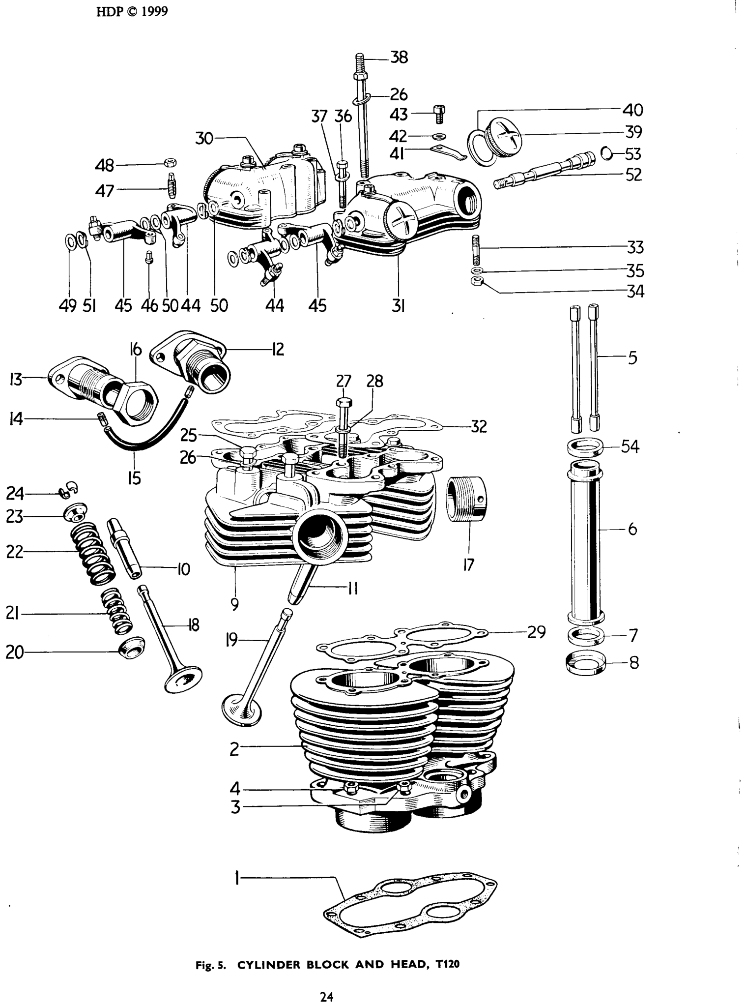 CYLINDER BLOCK AND HEAD, T120