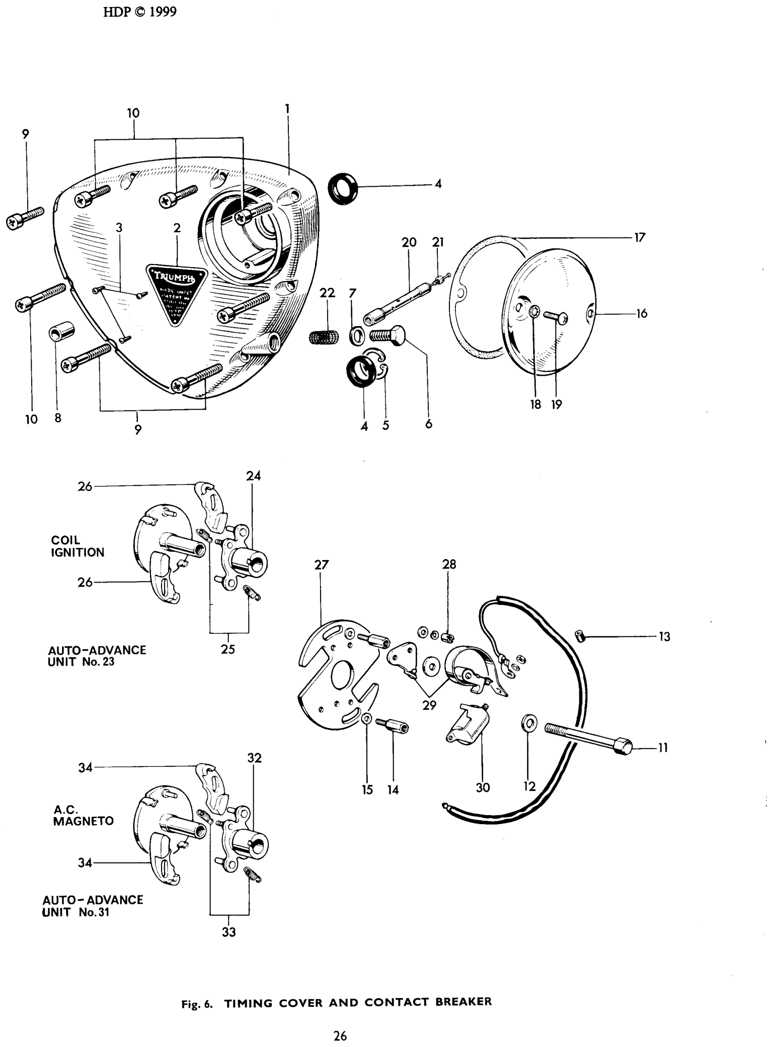 TIMING COVER AND CONTACT BREAKER