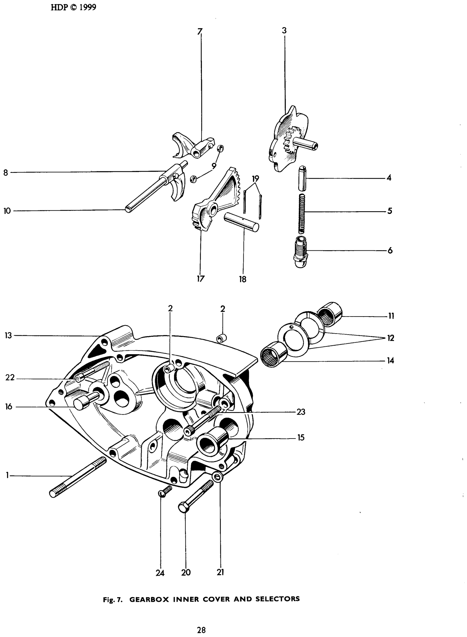 GEARBOX INNER COVER