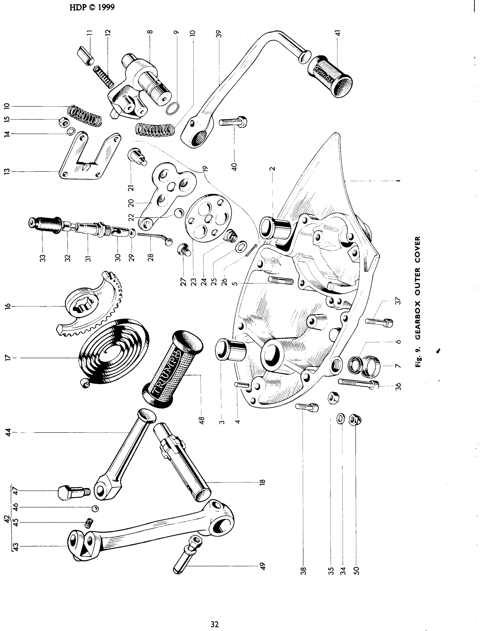 GEARBOX OUTER COVER
