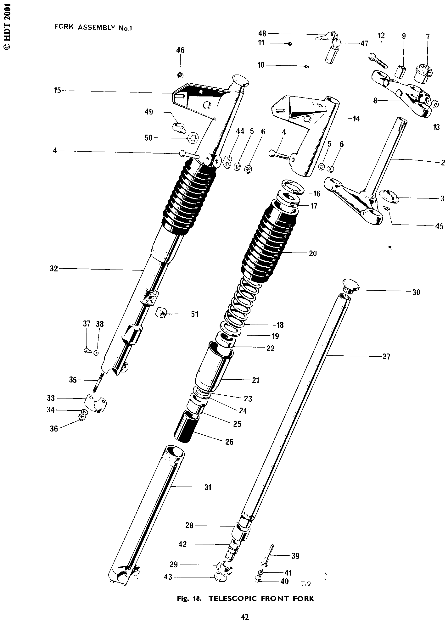FORK ASSEMBLY