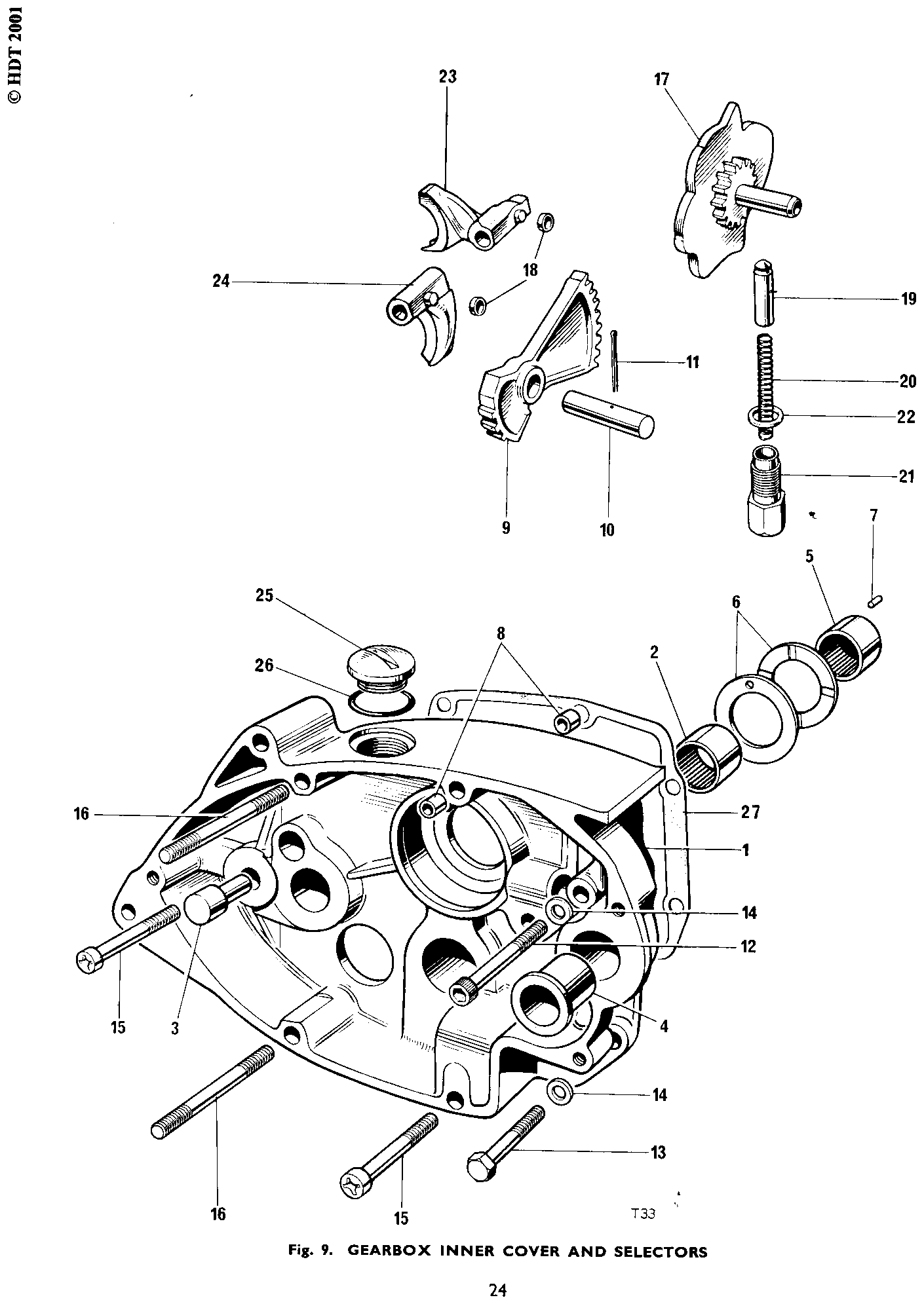 CAM PLATE TRIUMPH 650 4 SPEED GEARBOX - Replaces 57-3650 57-0500 - May required changing plunger spring - some years