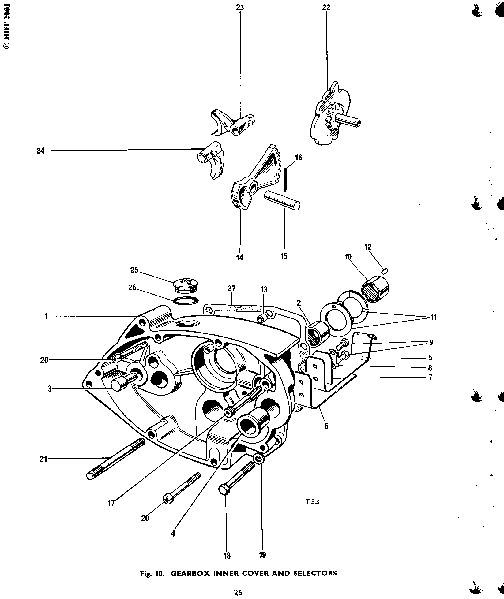 GEARBOX INNER COVER AND SELECTORS