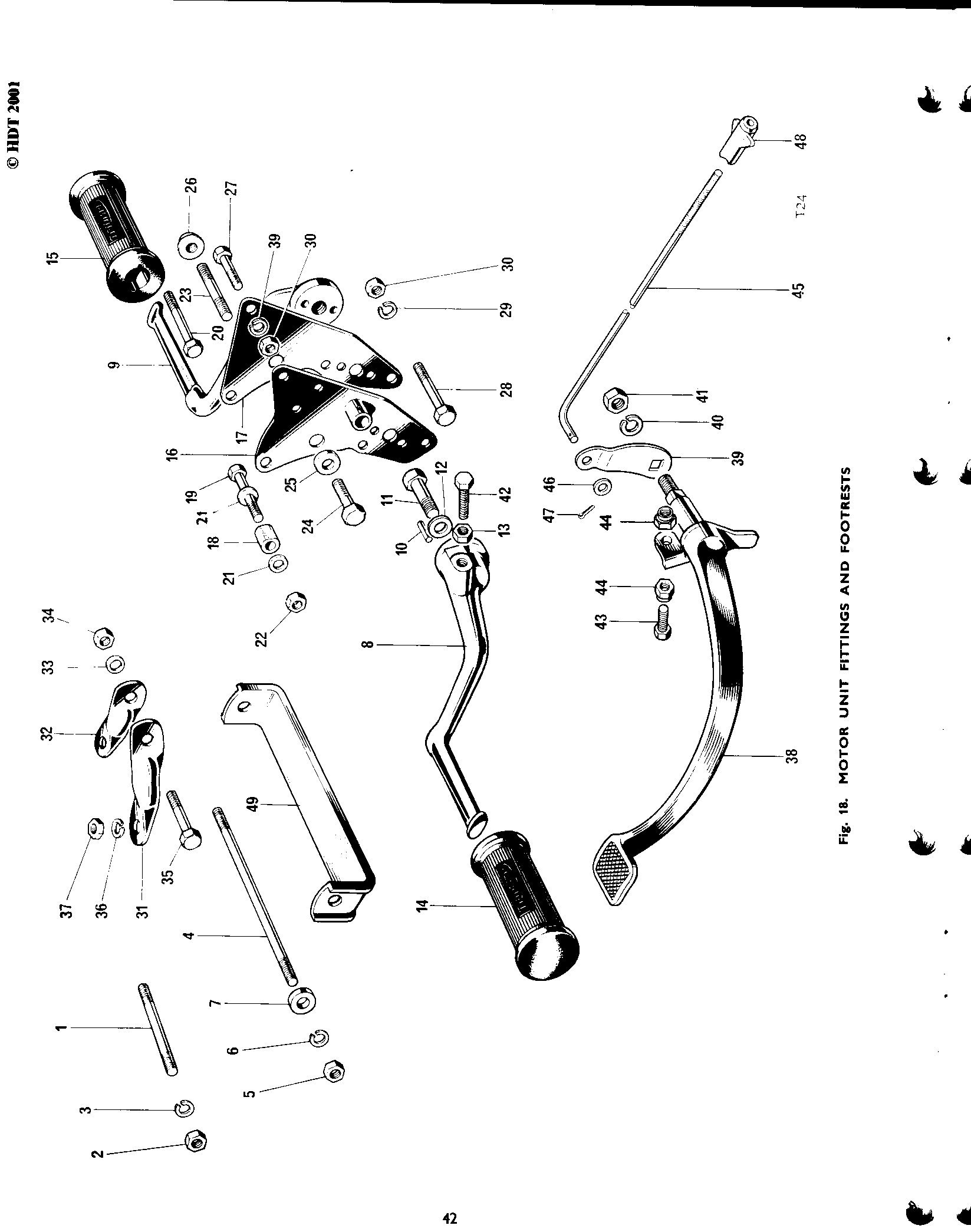 MOTOR UNIT FITTINGS AND FOOTRESTS