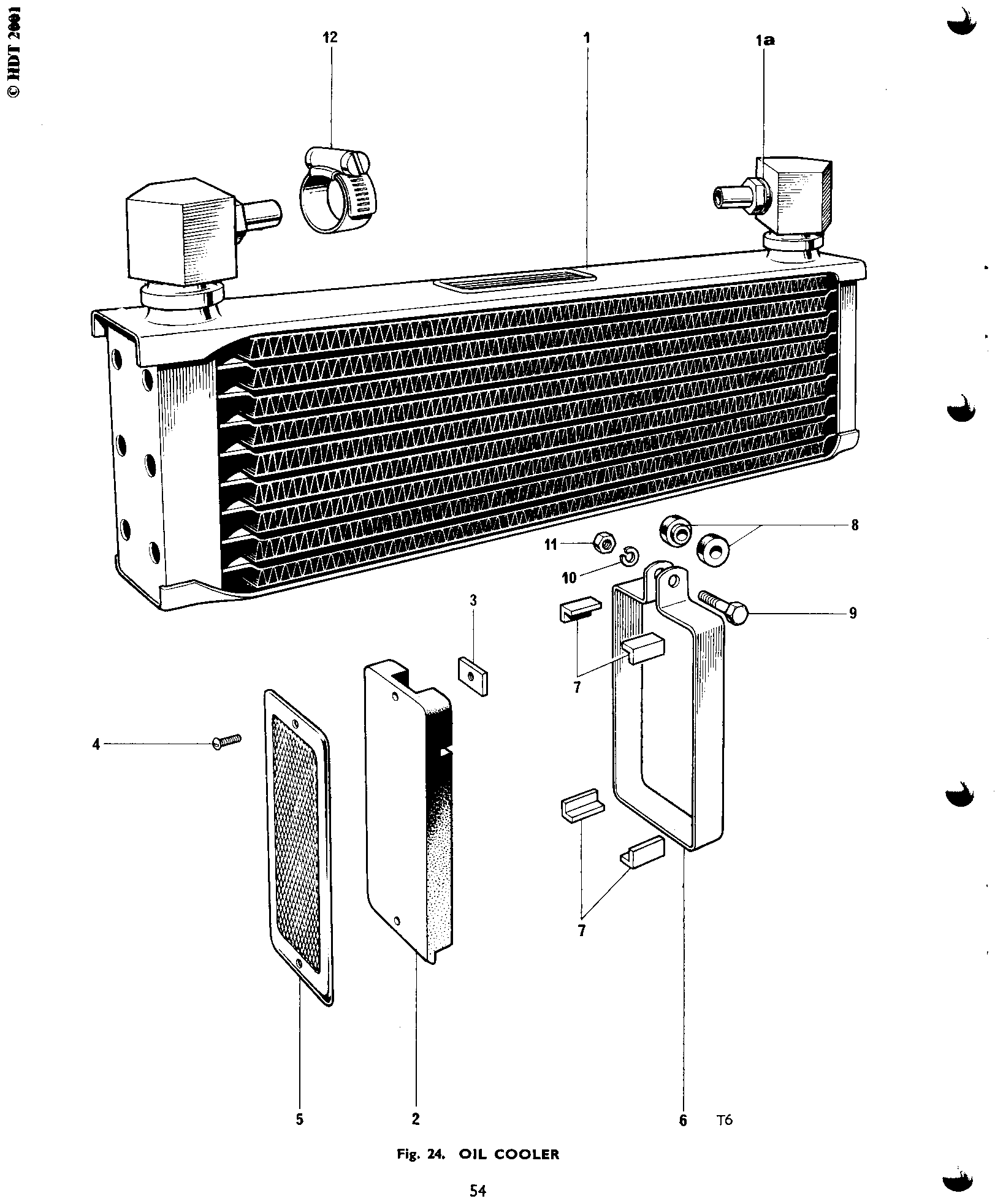 OIL COOLER GROUP