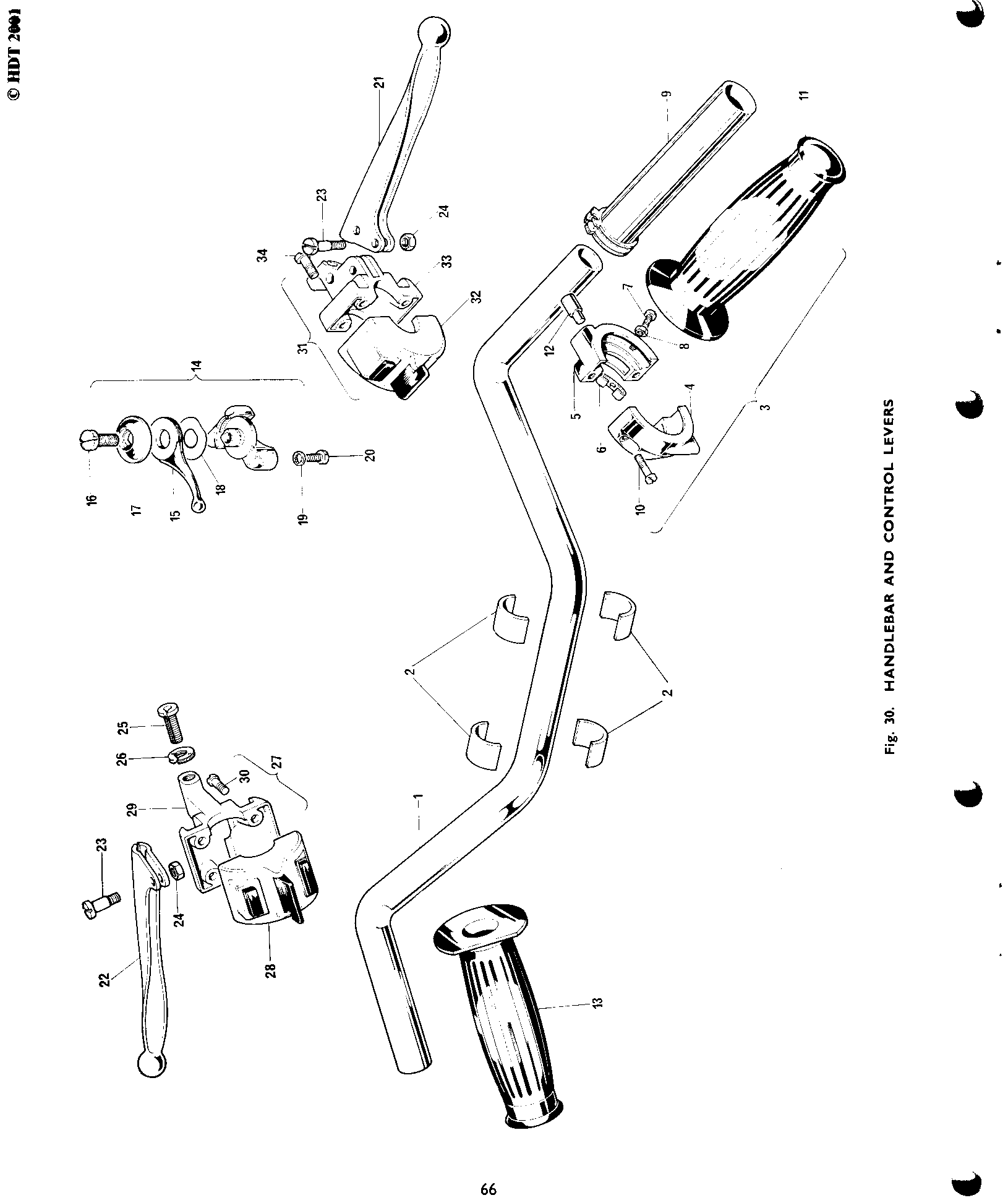 HANDLEBAR AND CONTROL LEVERS