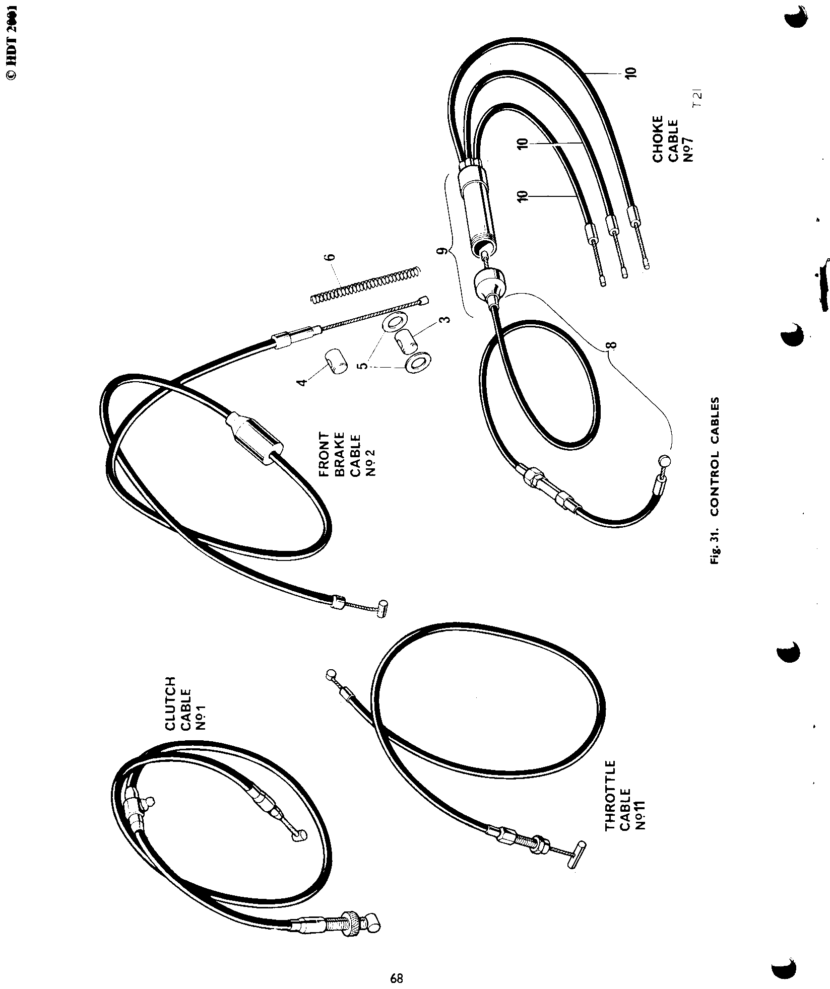 CONTROL CABLES