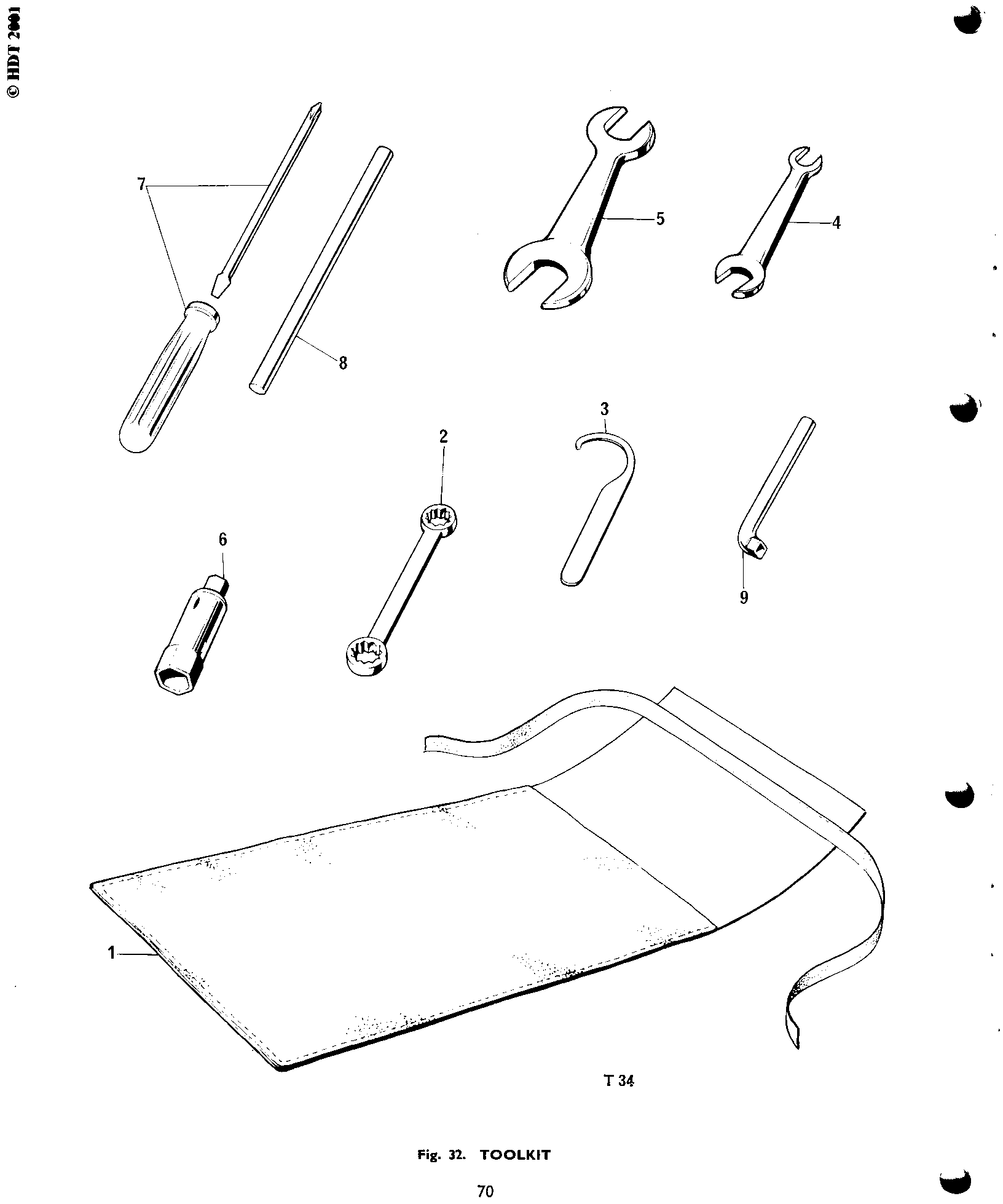 TOOLKIT