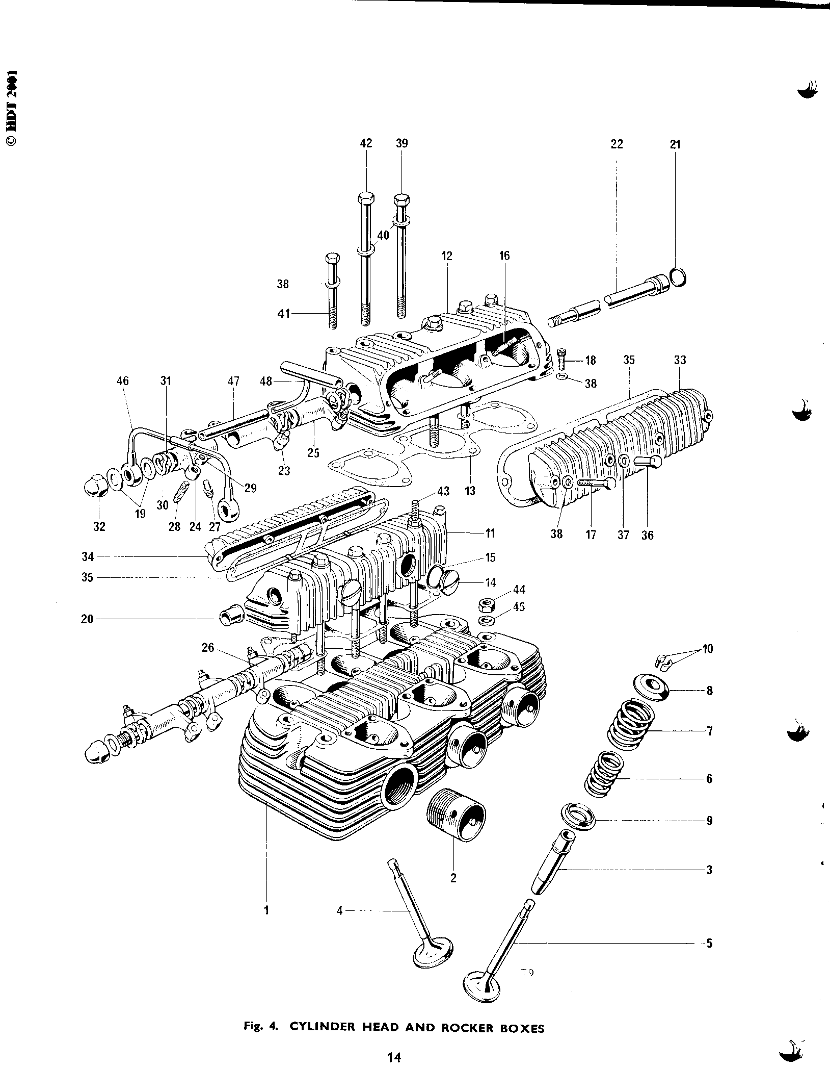 CYLINDER HEAD AND ROCKER BOXES