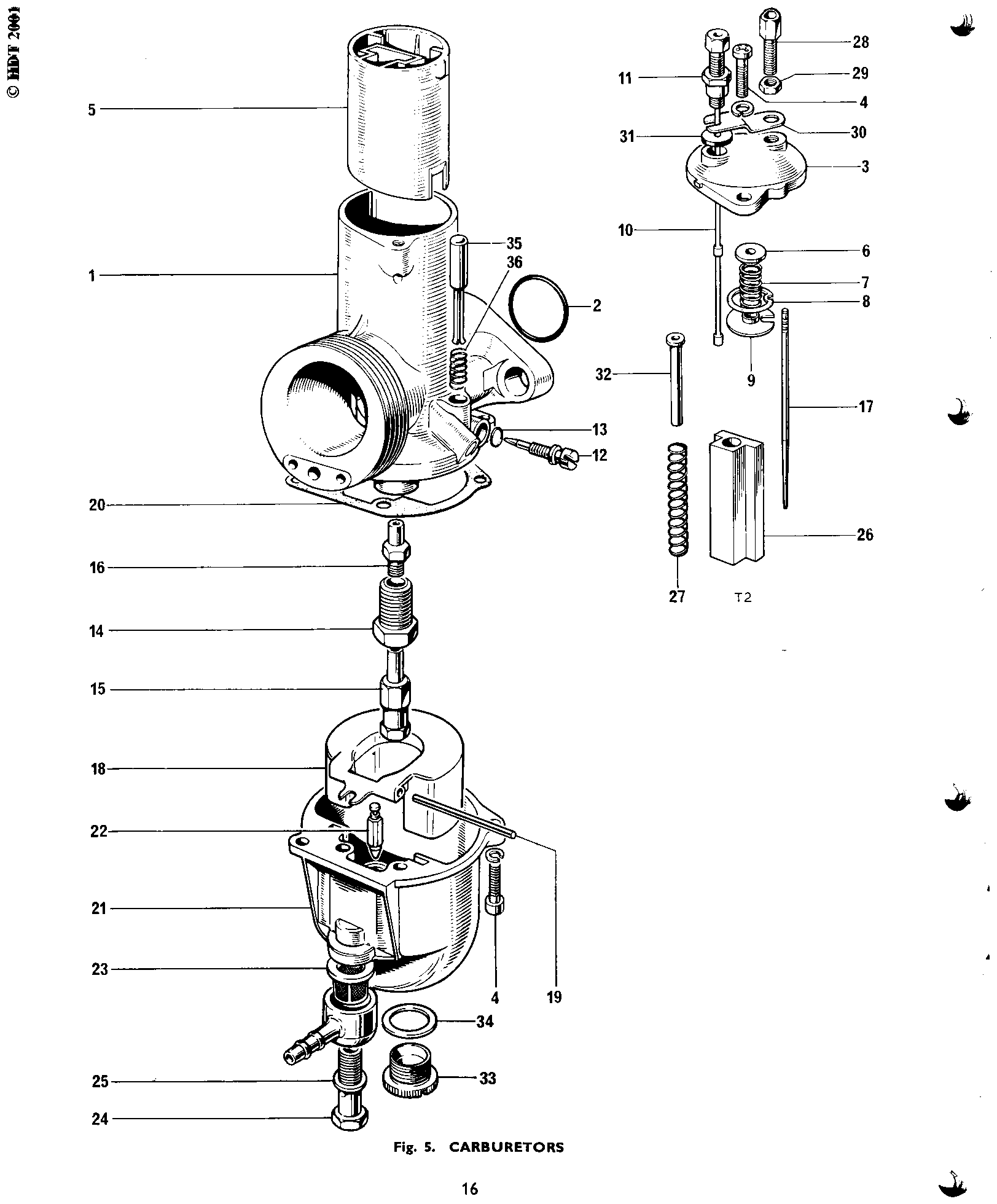CARBURETOR CENTRE (Amal R626/49)