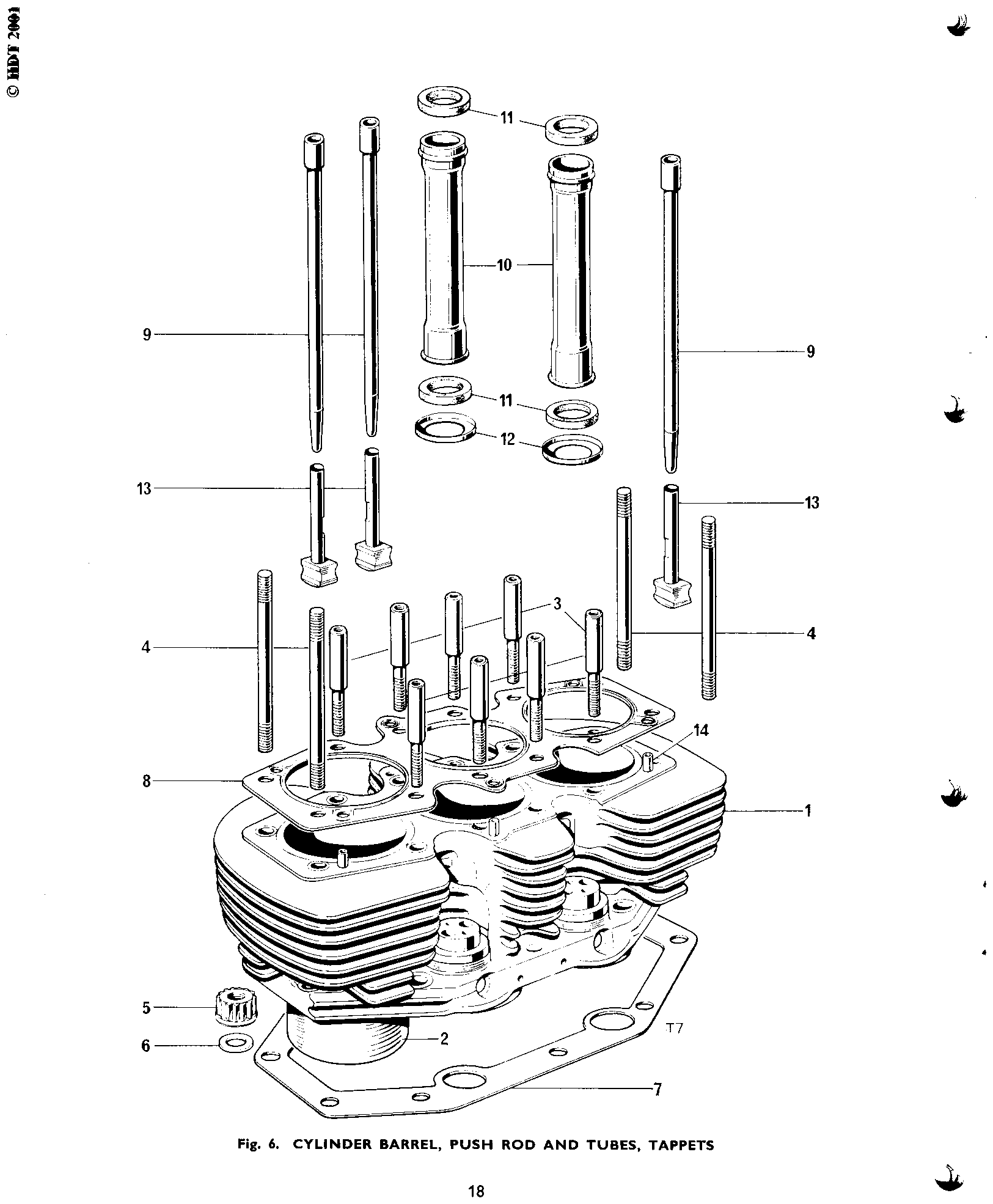 CYLINDER BARREL, PUSH RODS AND TUBES, TAPPET BLOCKS