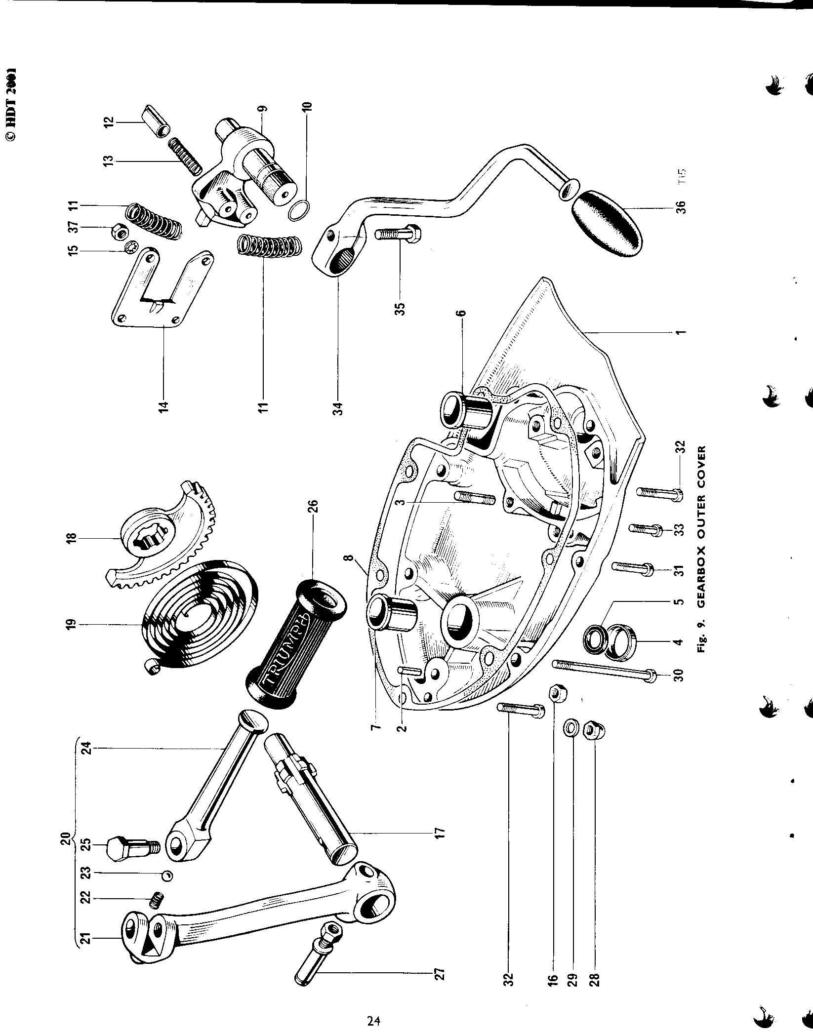 GEARBOX OUTER COVER