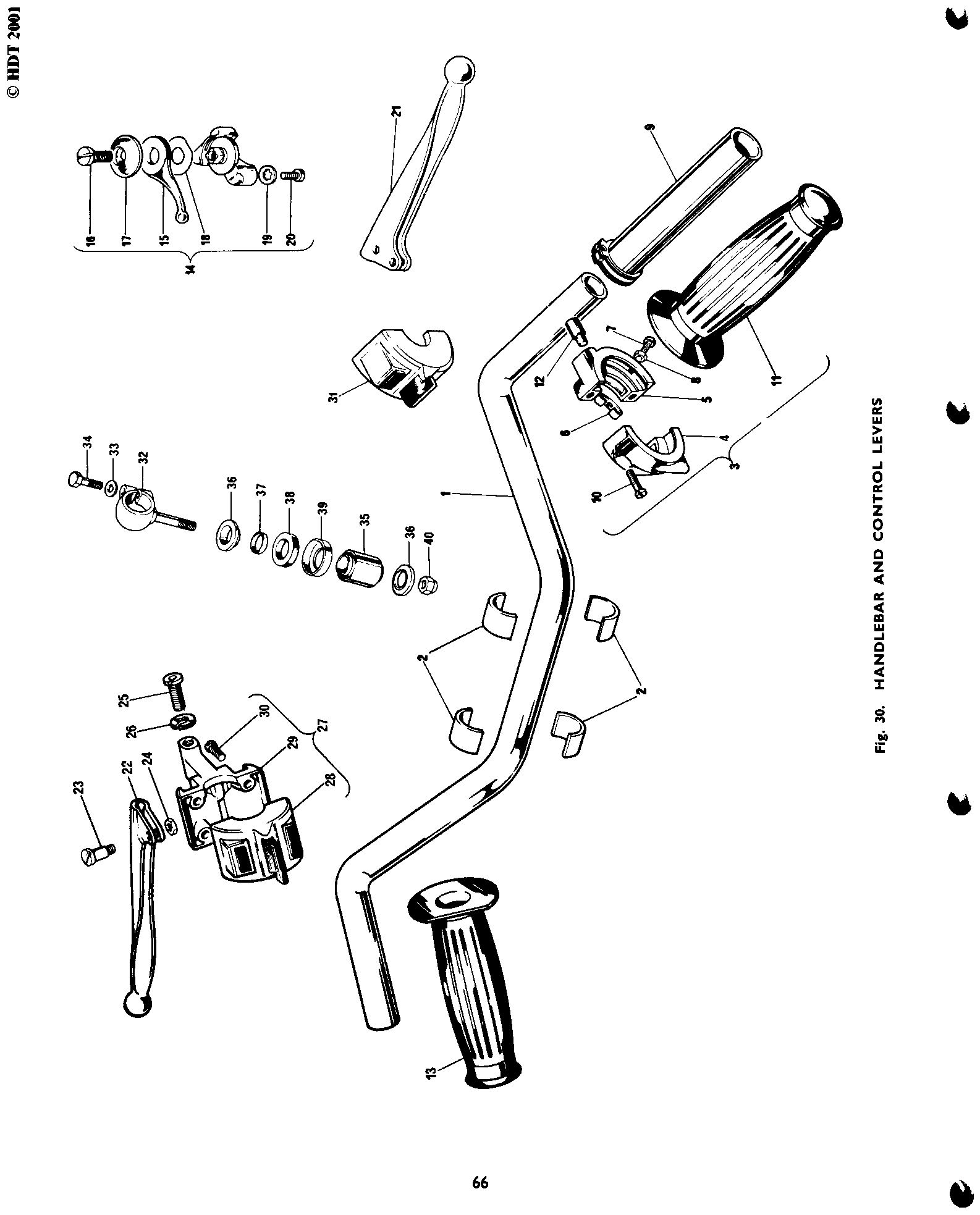 R.H. Switch Cluster only (Direction Indicator, etc.)